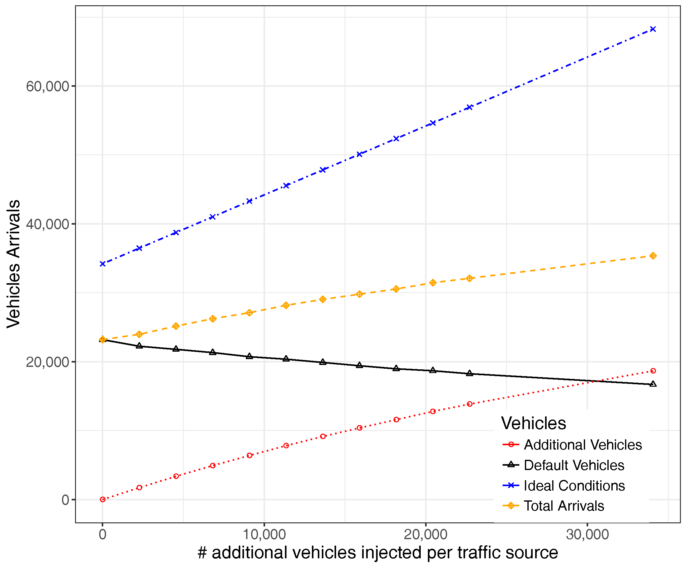 Sensors 17 02921 g010 550