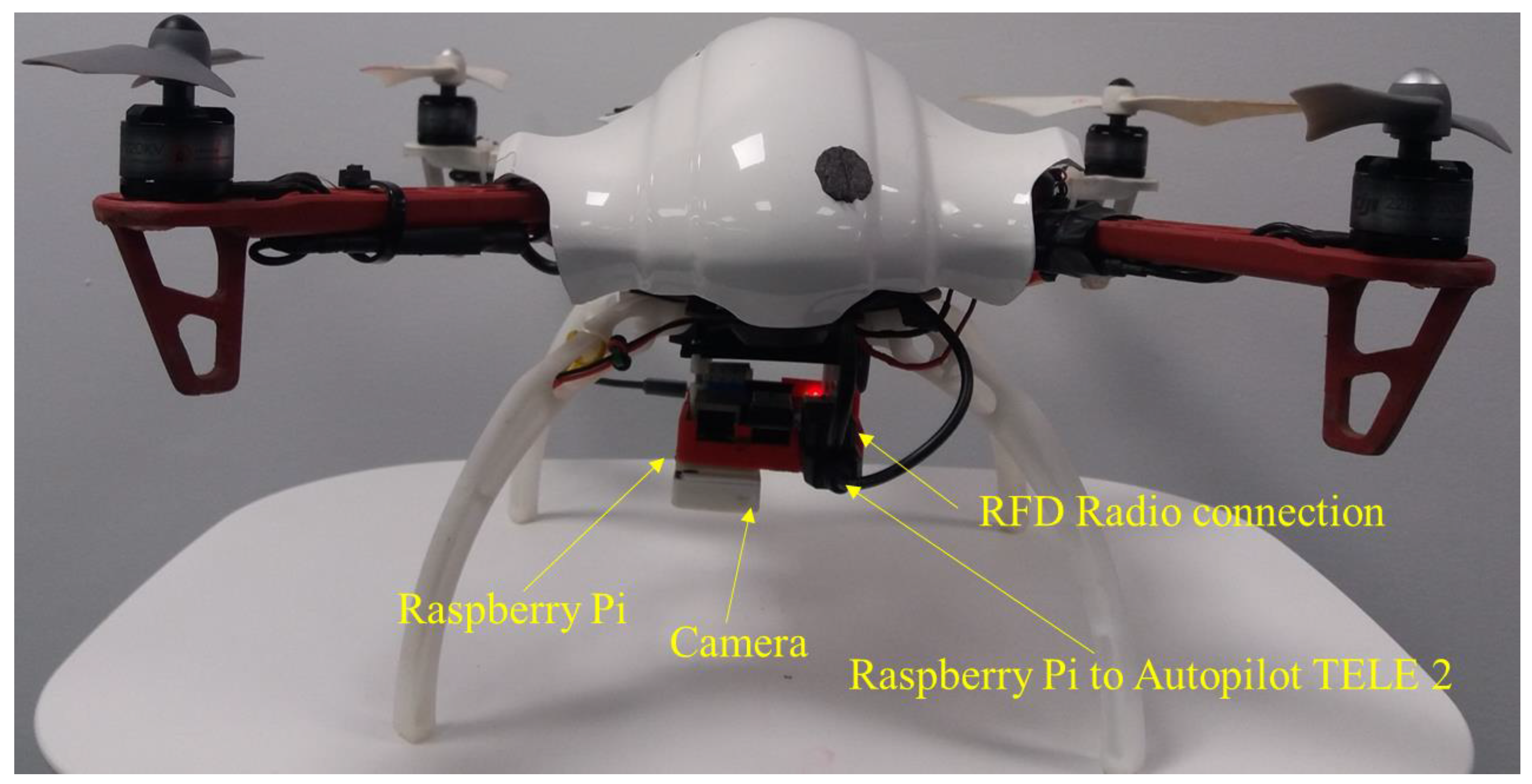 Sensors 17 02929 g003