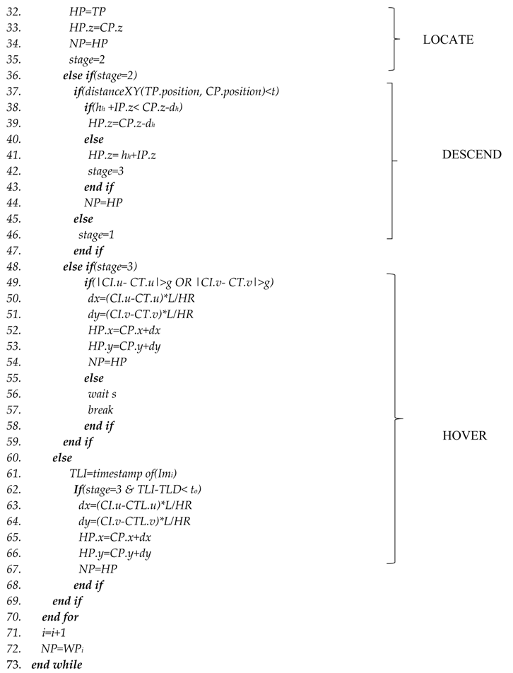 Sensors 17 02929 i001b