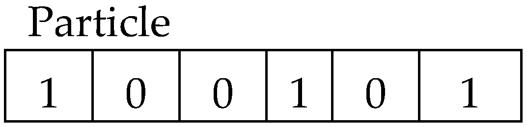 Sensors 17 02935 g002 Sensors 17 02935 g002