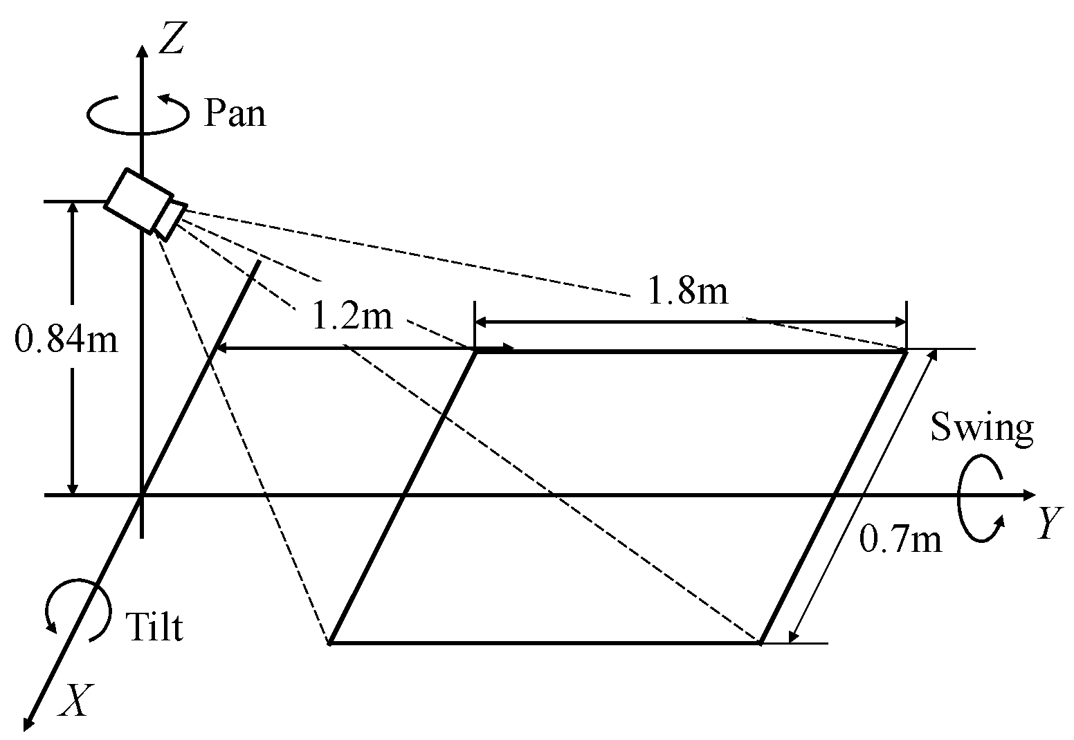 Sensors 17 02936 g006