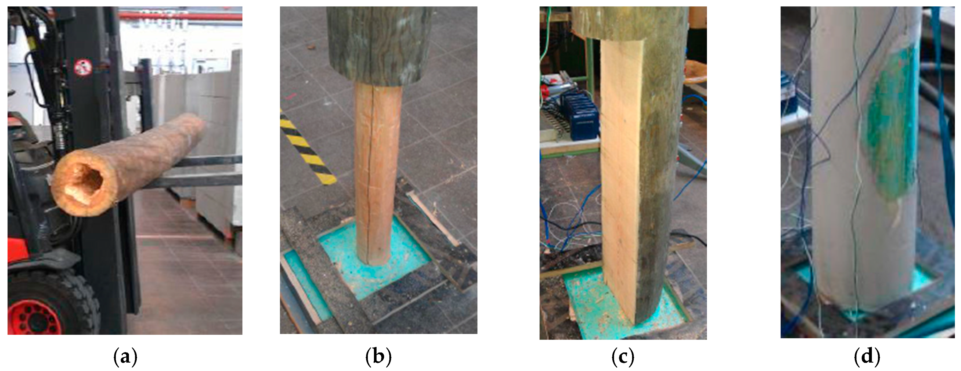 Sensors 17 02938 g003 550
