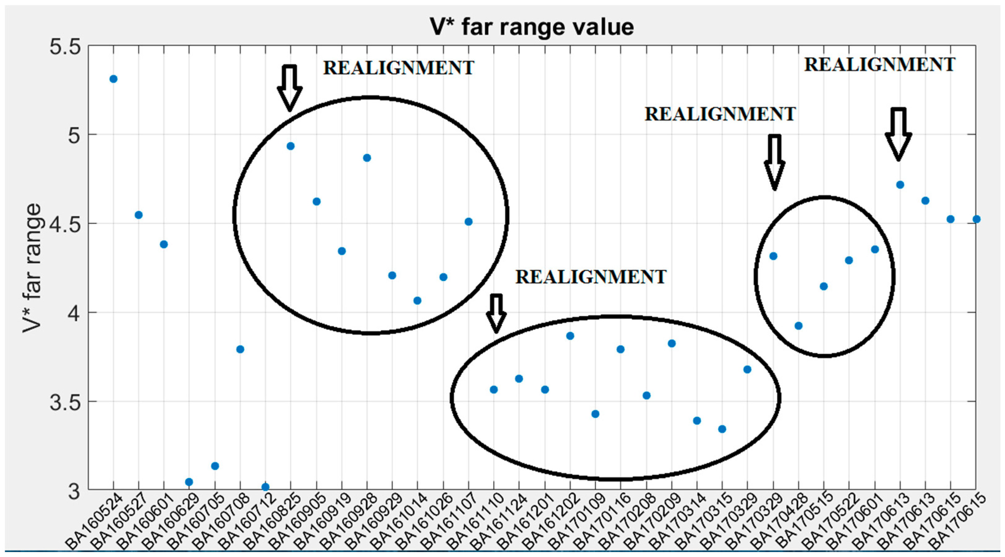 Sensors 17 02957 g008
