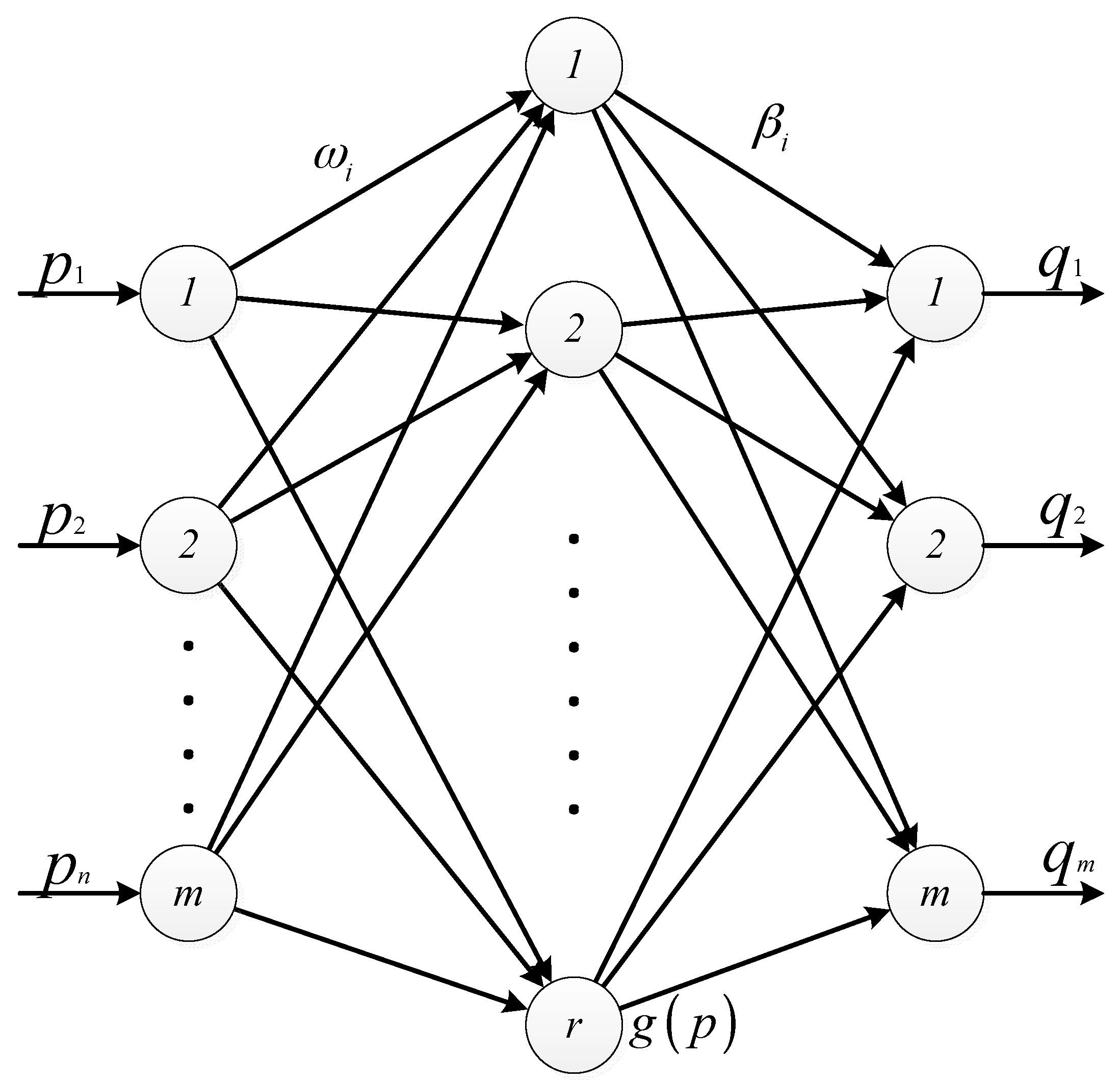 Sensors 17 02959 g003