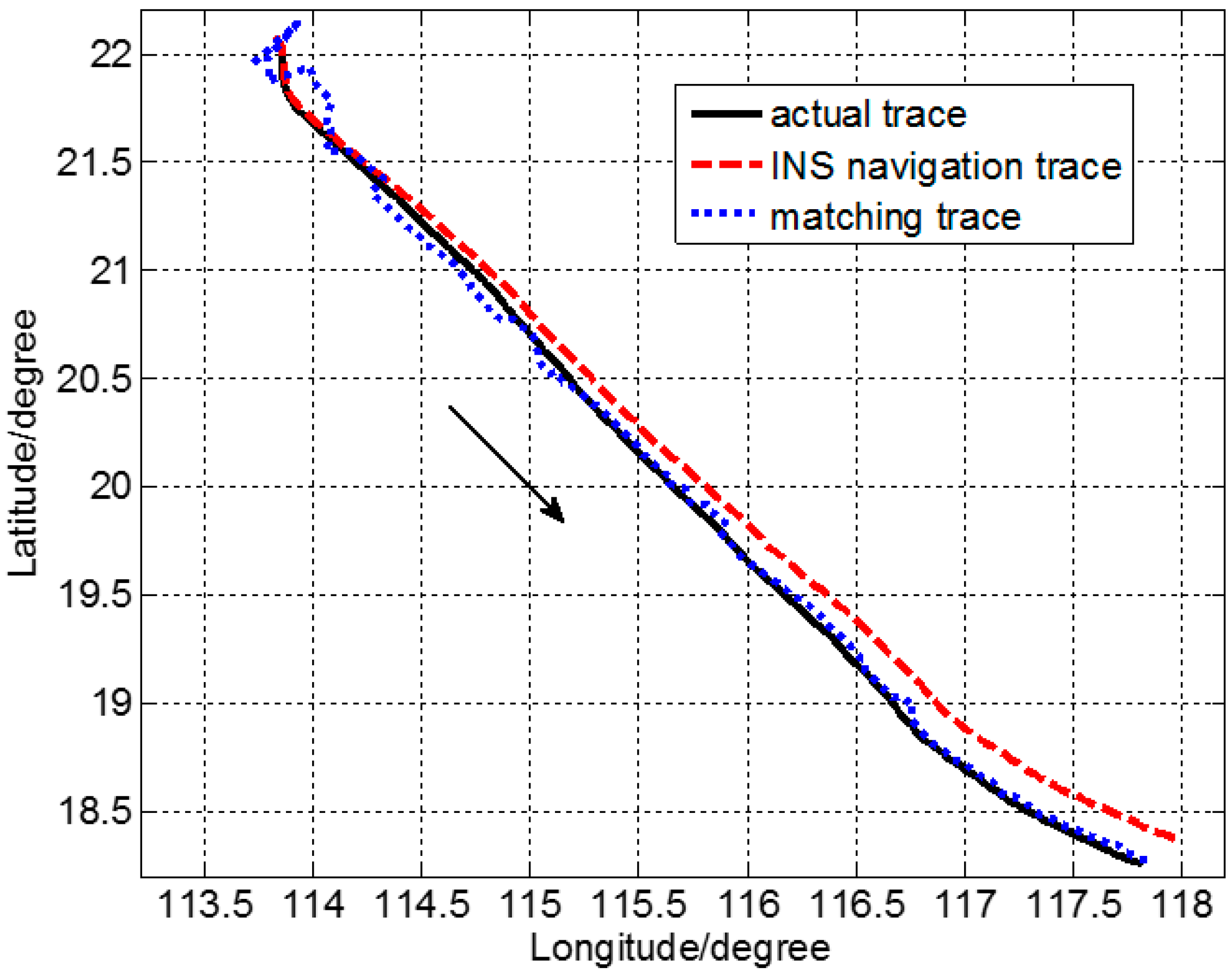 Sensors 17 02961 g004 550