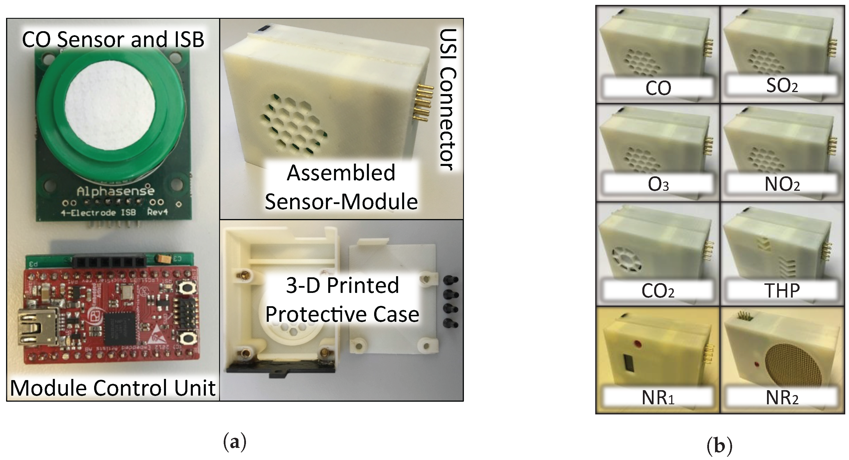 Sensors 18 00007 g004