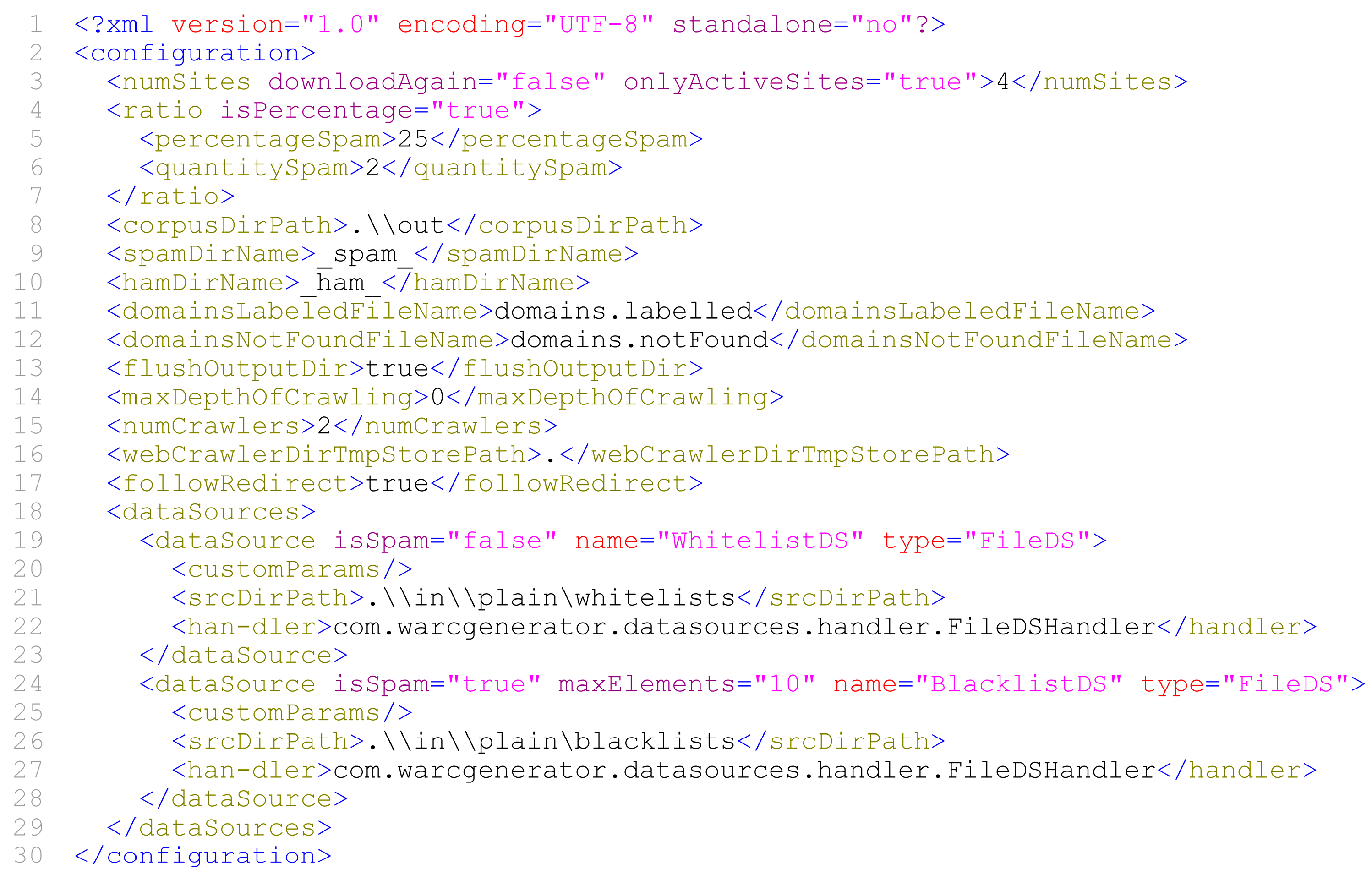 Sensors 18 00016 g007 550