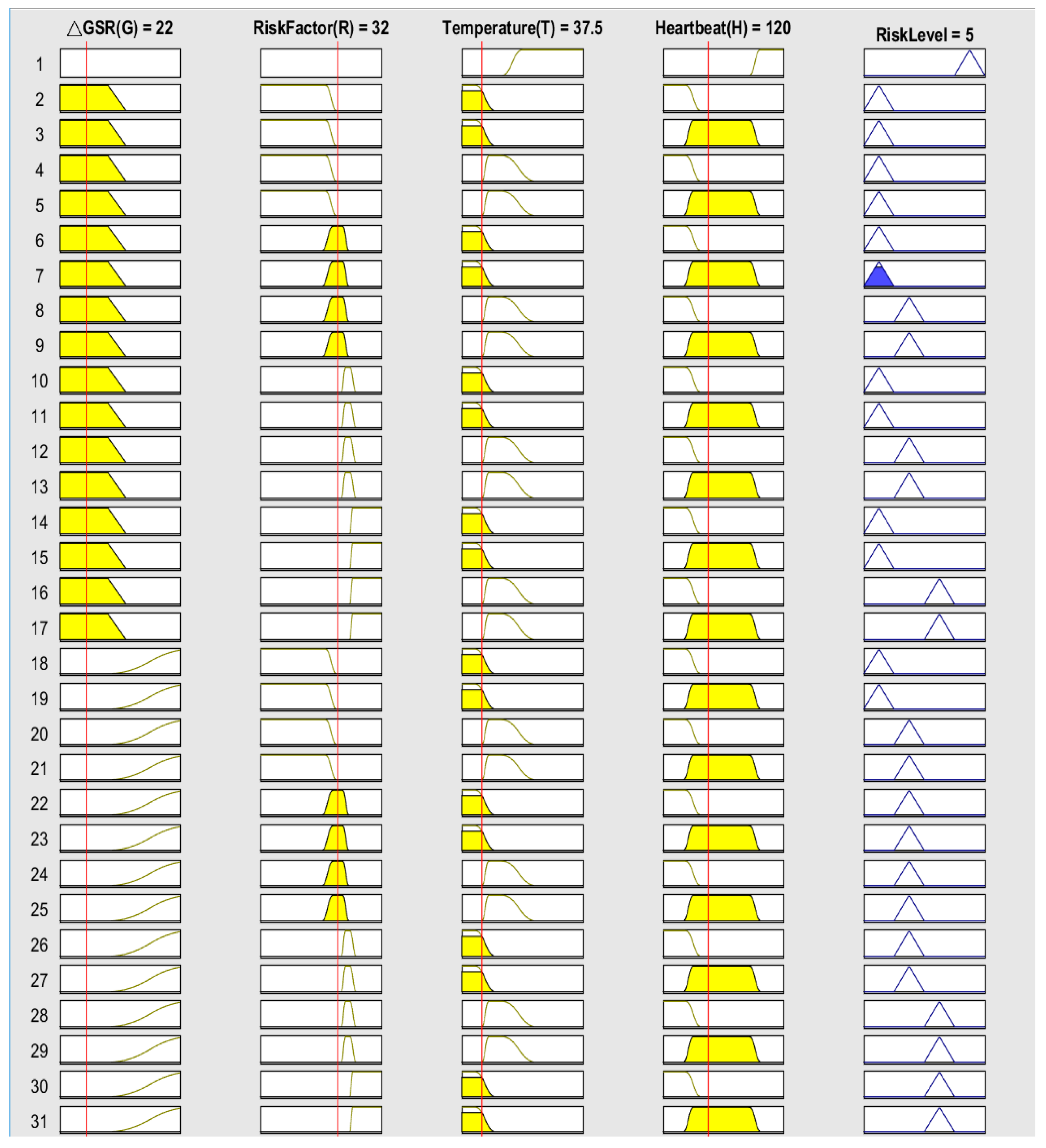 Sensors 18 00017 g010