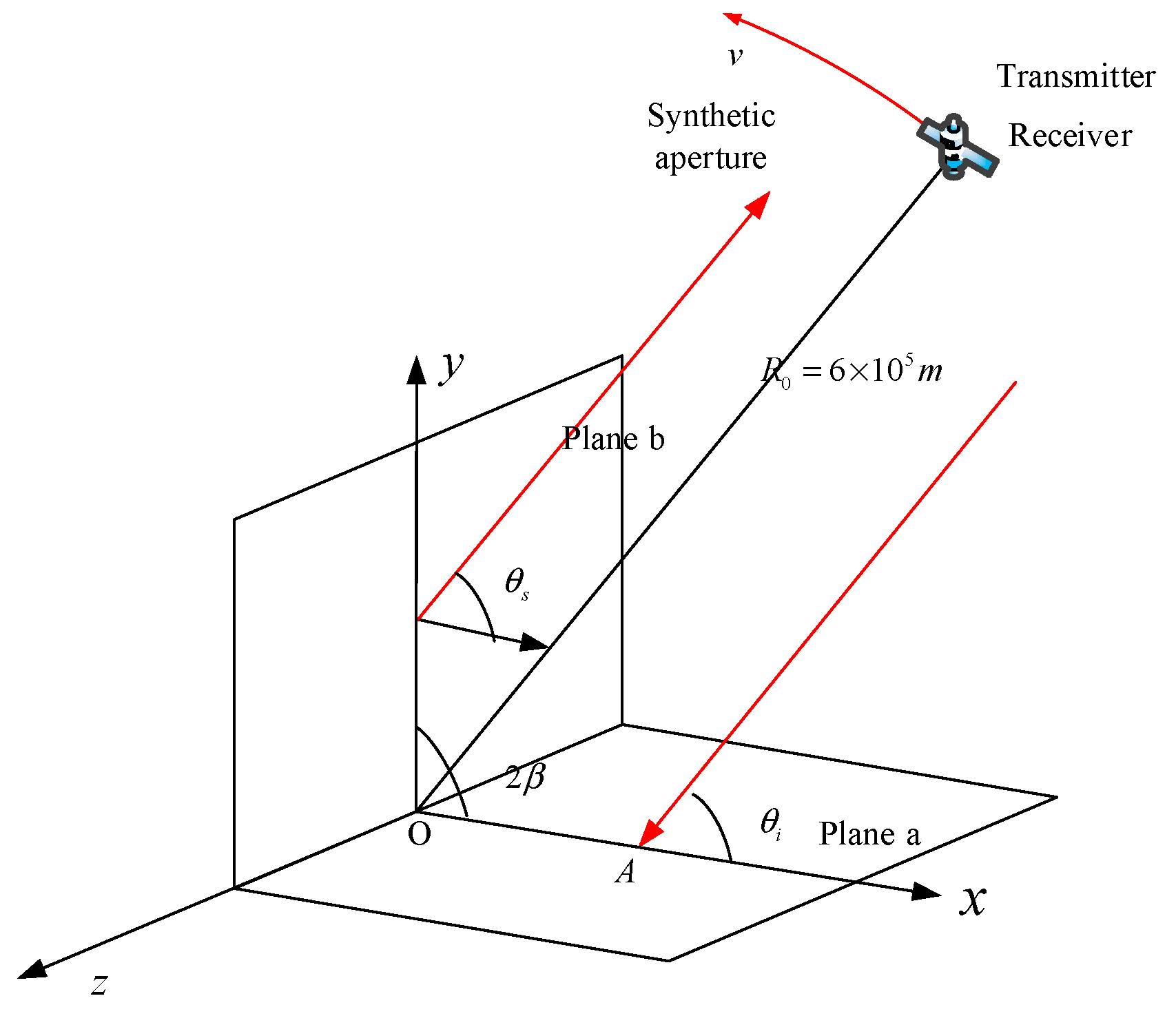 Sensors 18 00024 g018