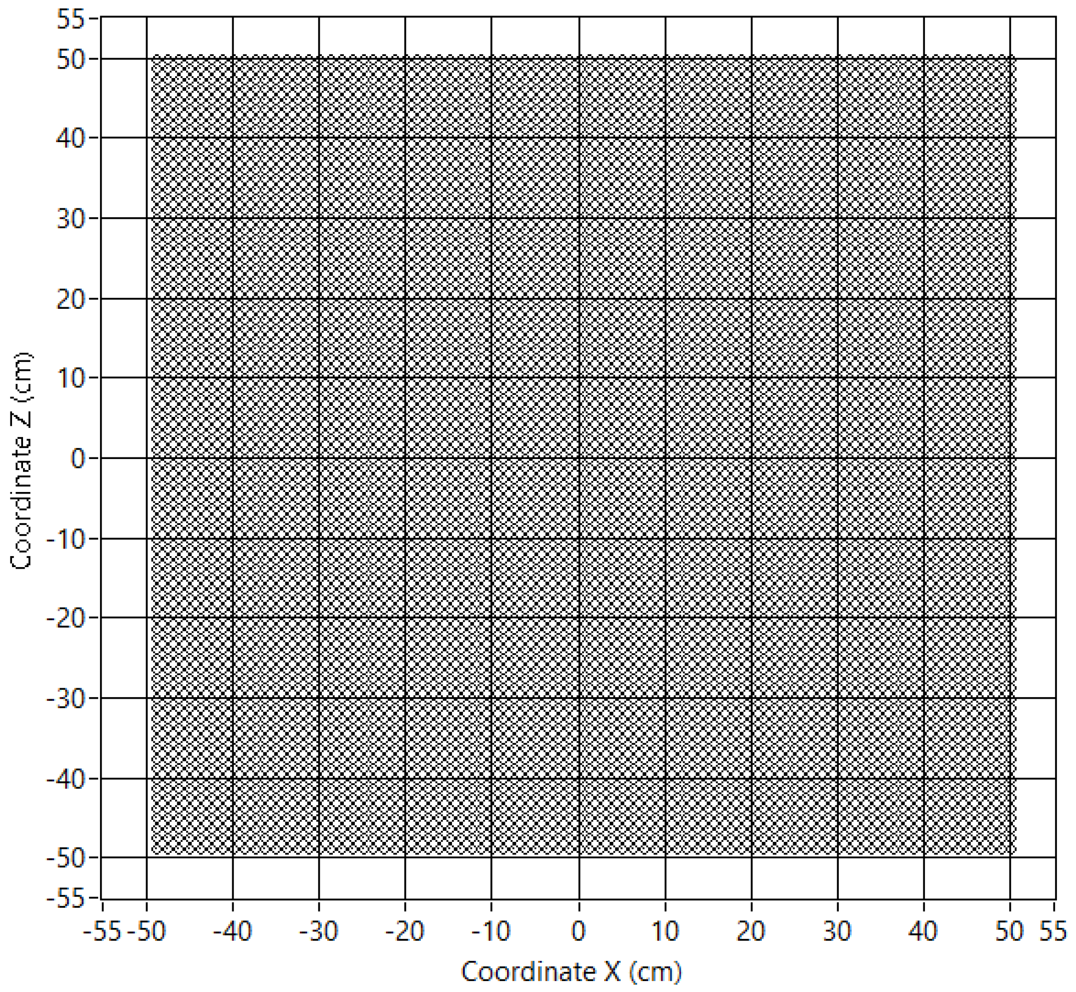 Sensors 18 00025 g005