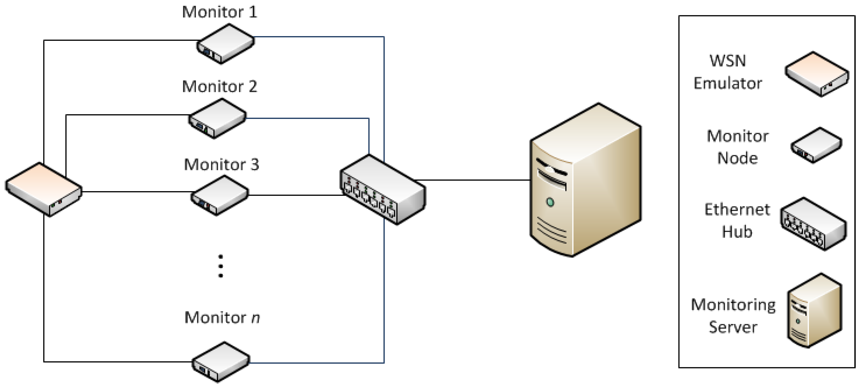 Sensors 18 00028 g007