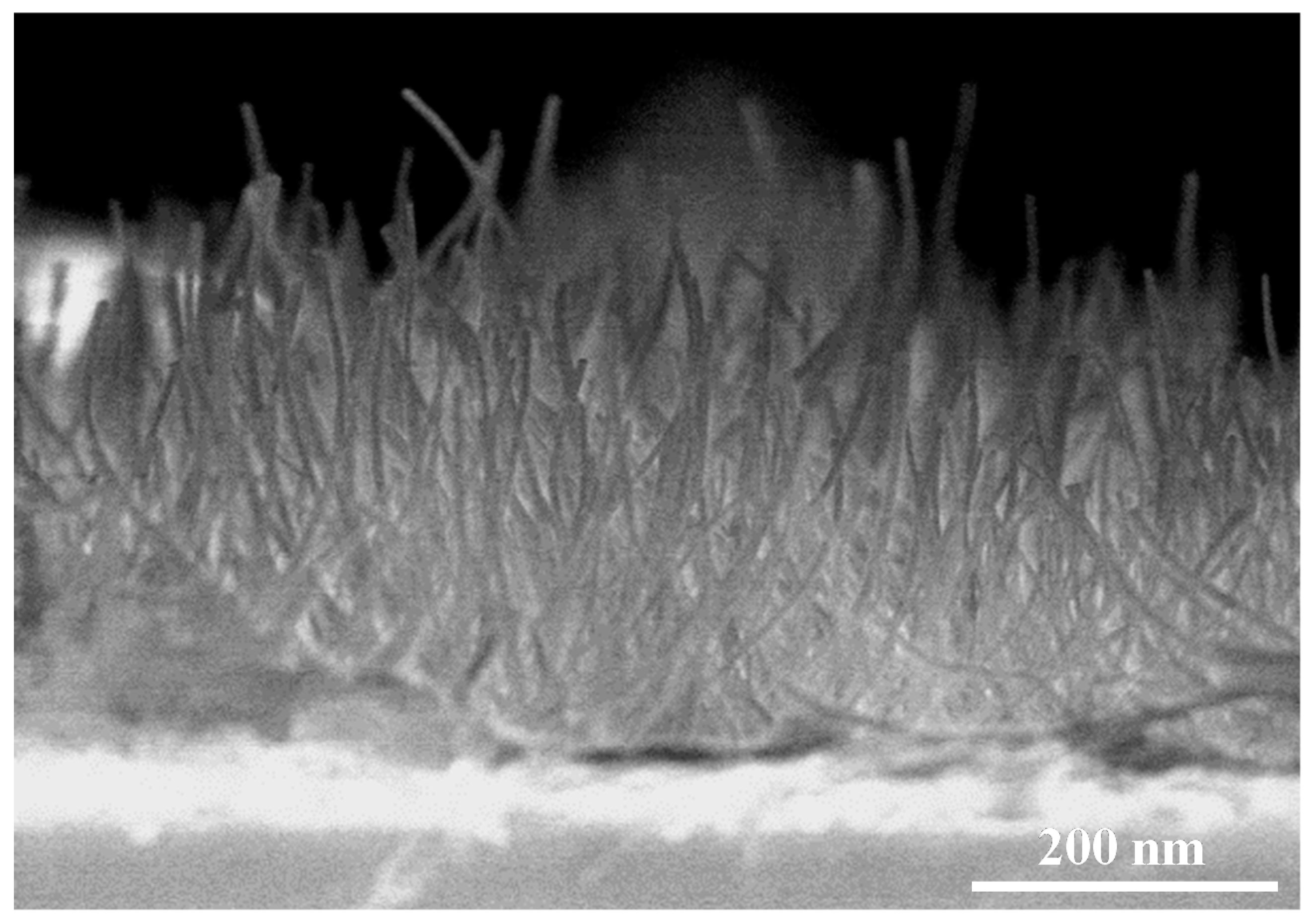 Sensors 18 00037 g005 550