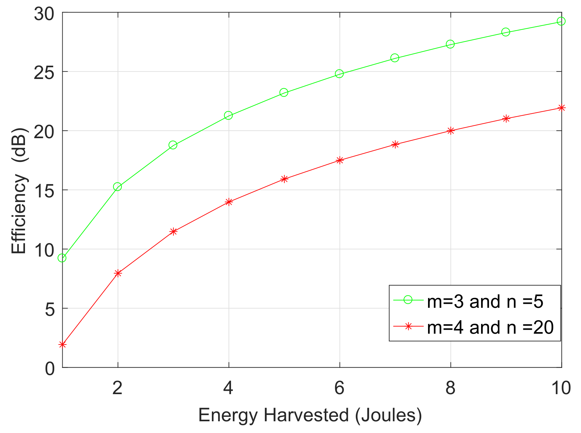 Sensors 18 00051 g007