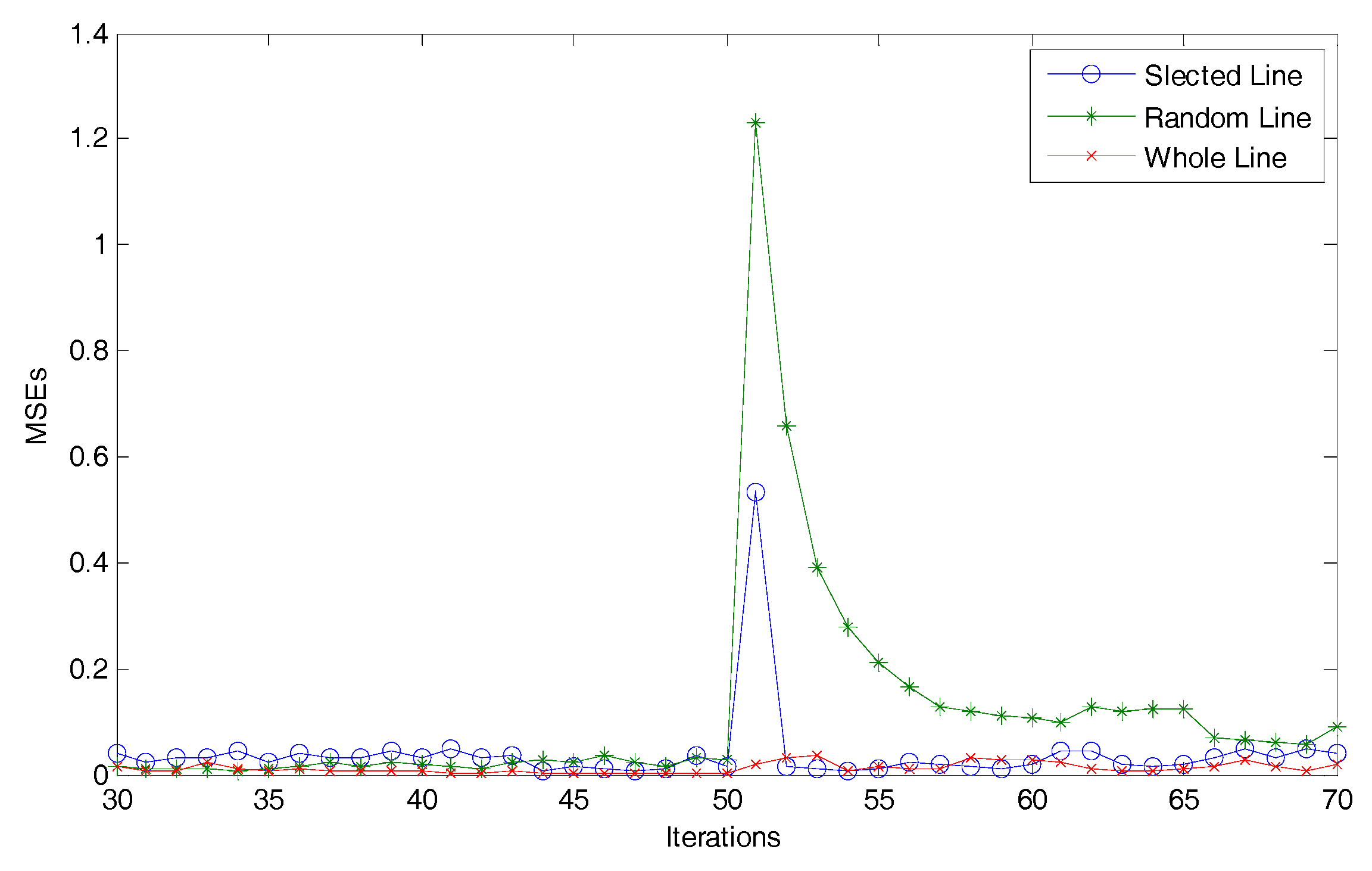 Sensors 18 00056 g002 Sensors 18 00056 g002
