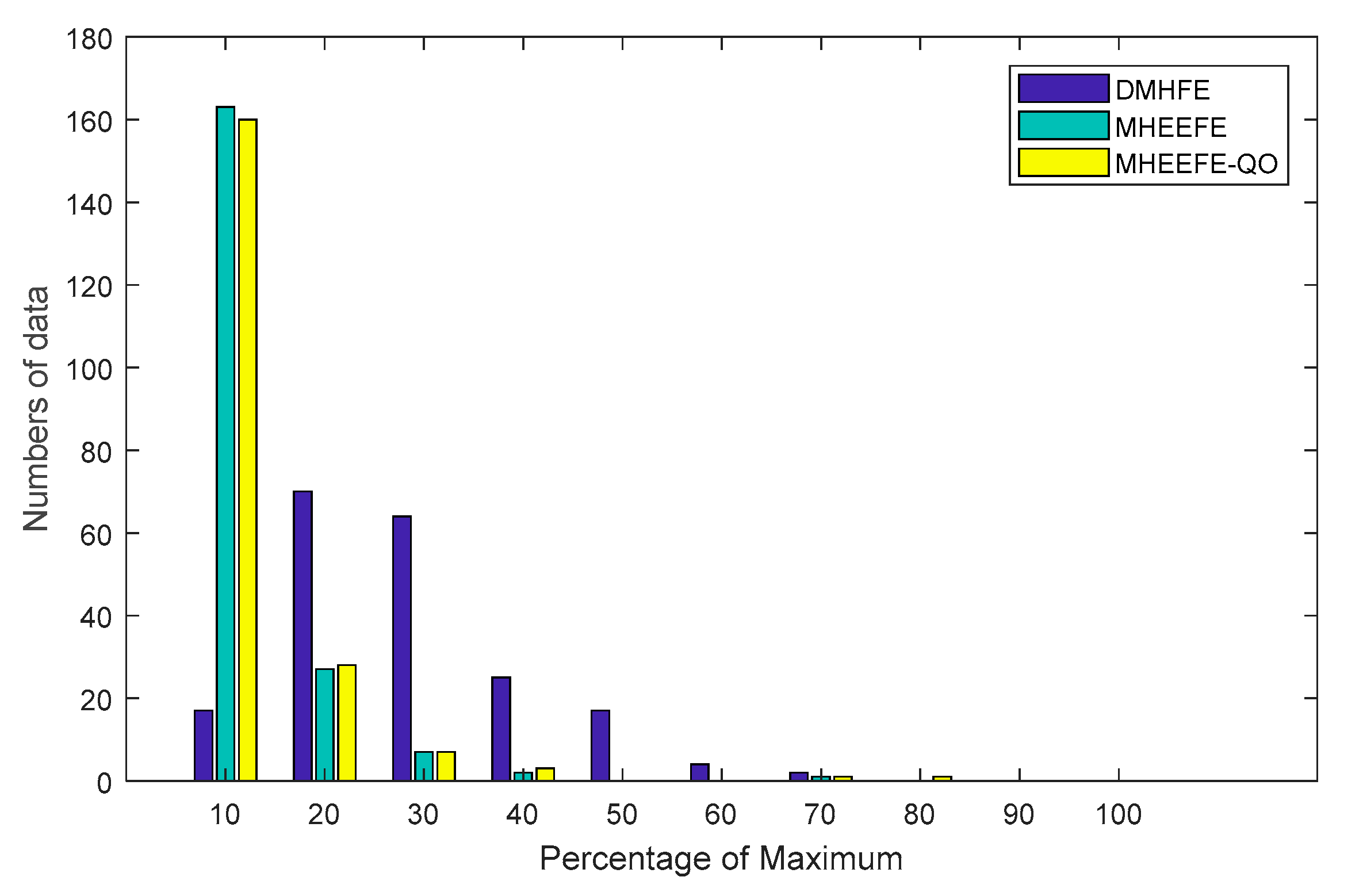 Sensors 18 00056 g008 Sensors 18 00056 g008