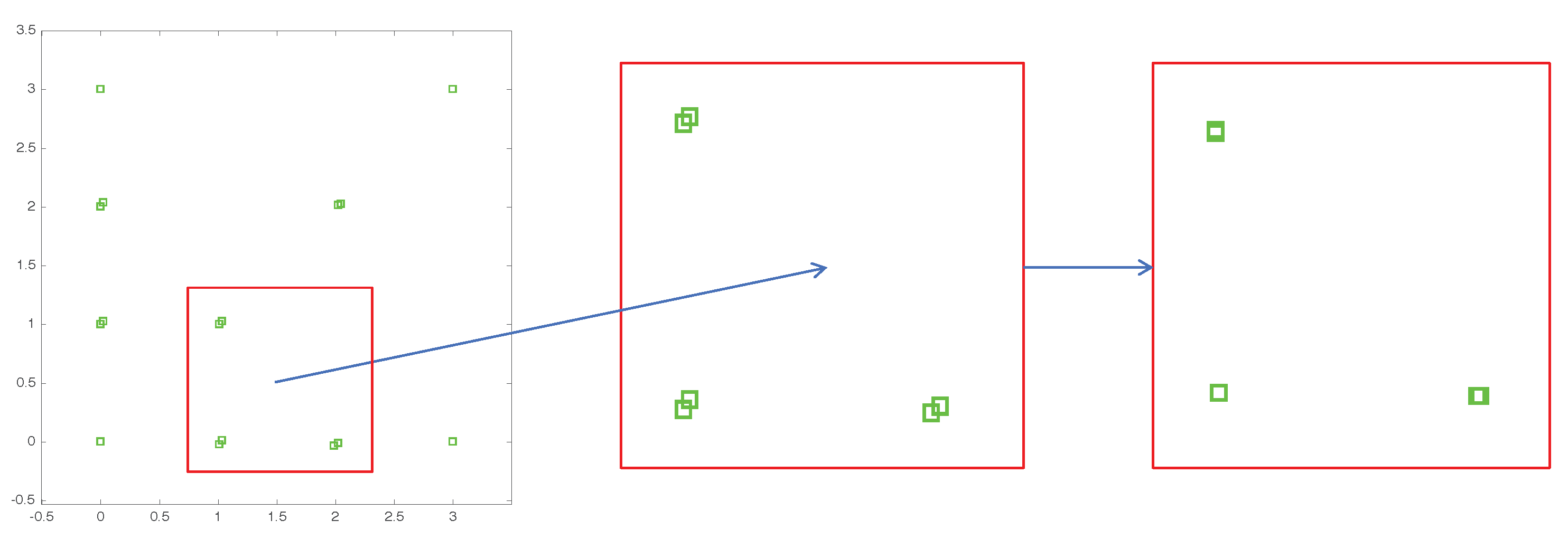 Sensors 18 00063 g010