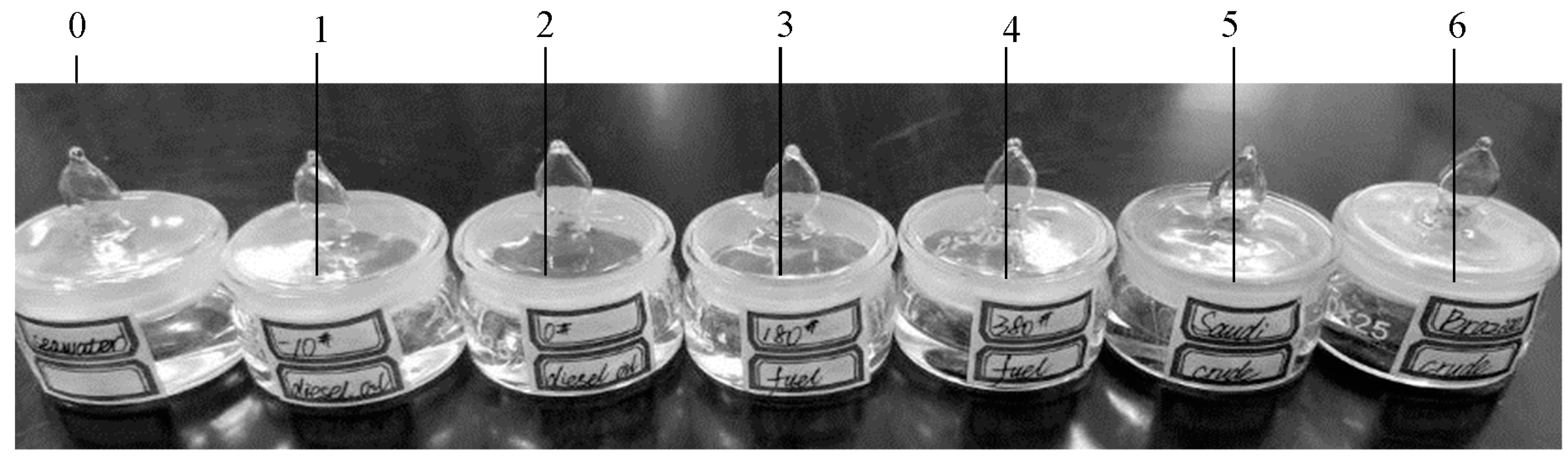 Sensors 18 00070 g003 Sensors 18 00070 g003