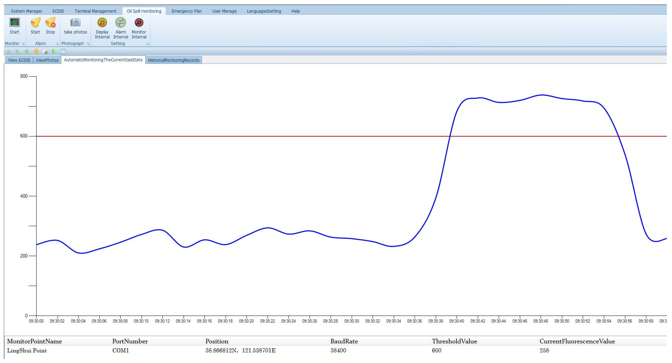 Sensors 18 00070 g012 Sensors 18 00070 g012