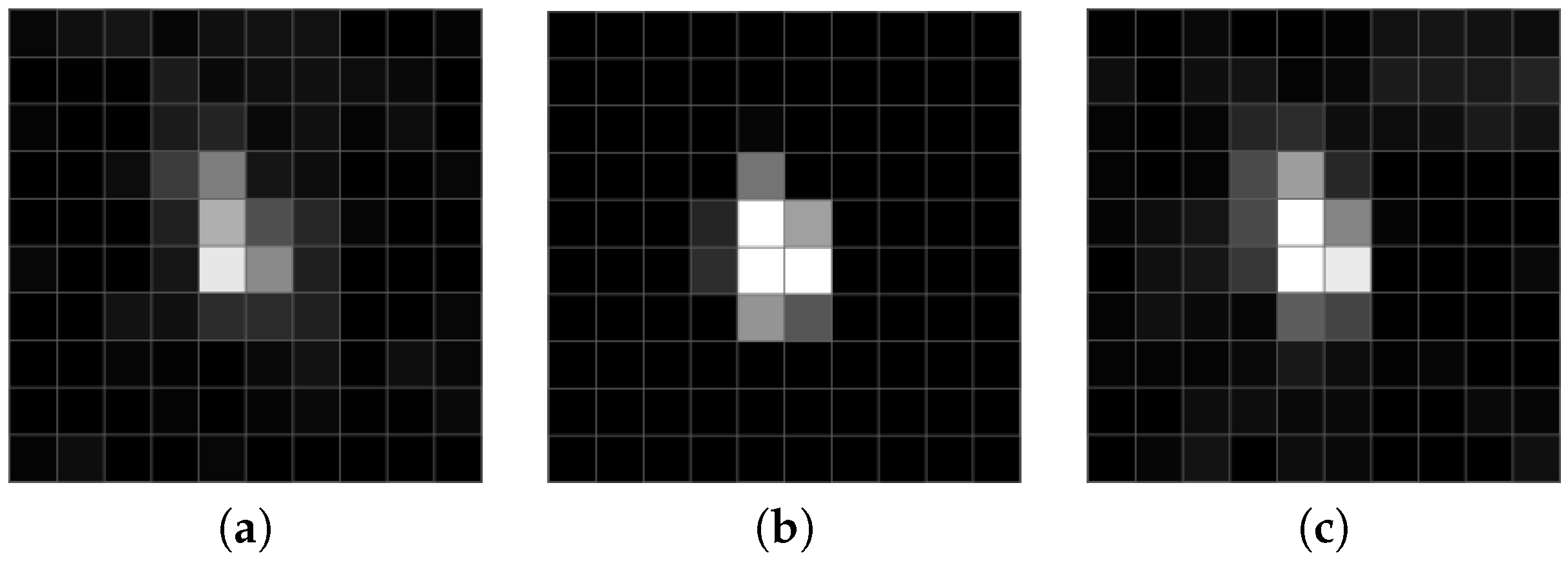 Sensors 18 00077 g002 550