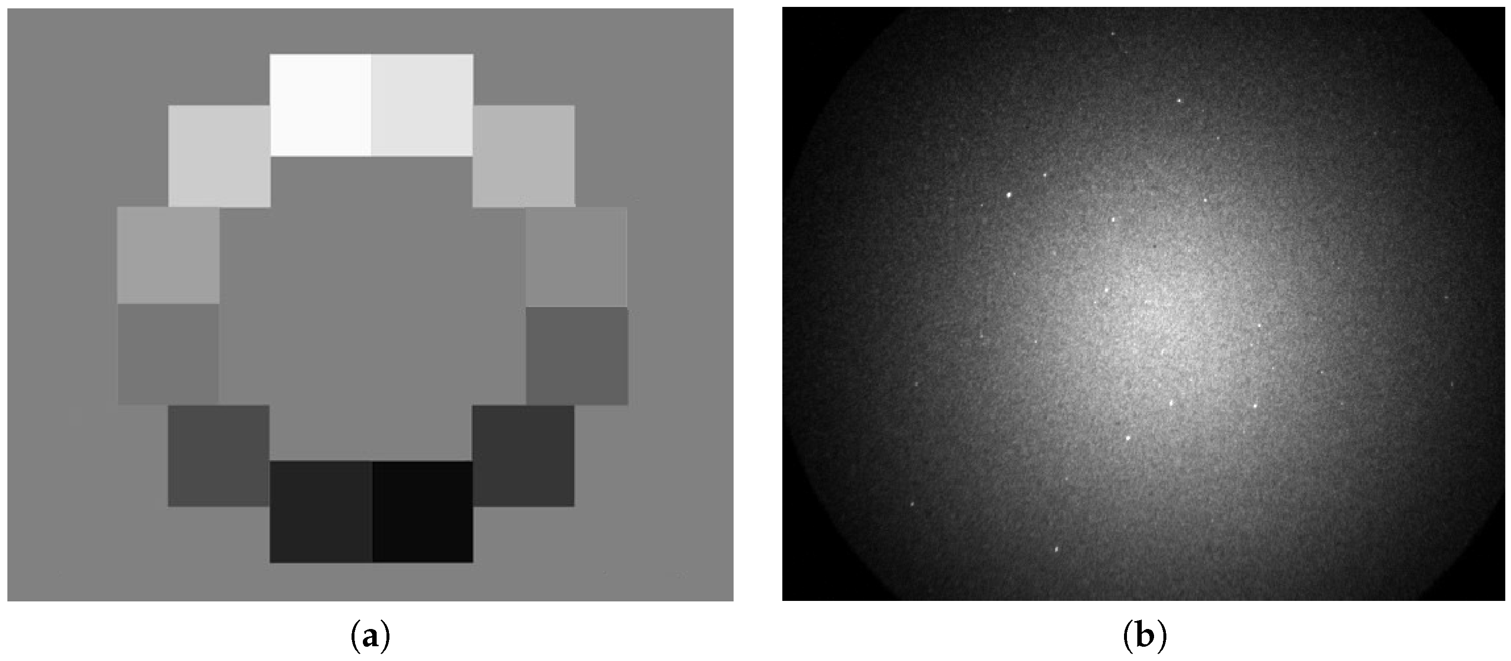 Sensors 18 00077 g004 550