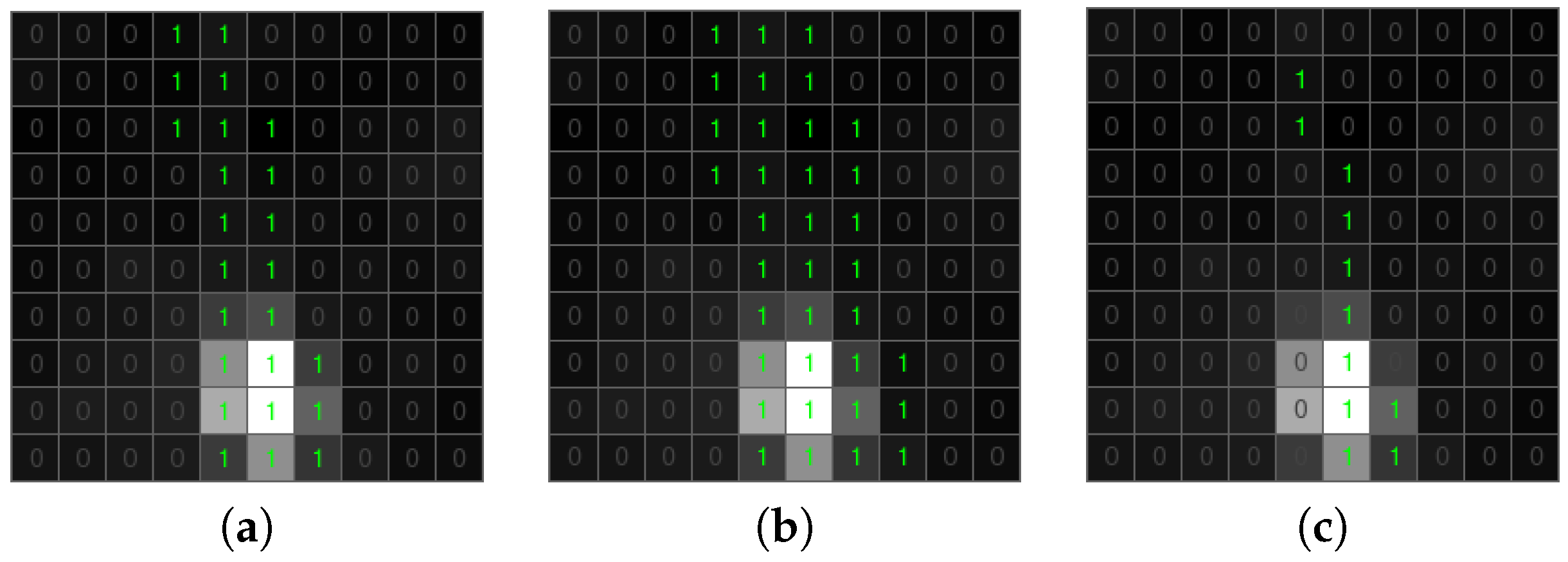 Sensors 18 00077 g010 550