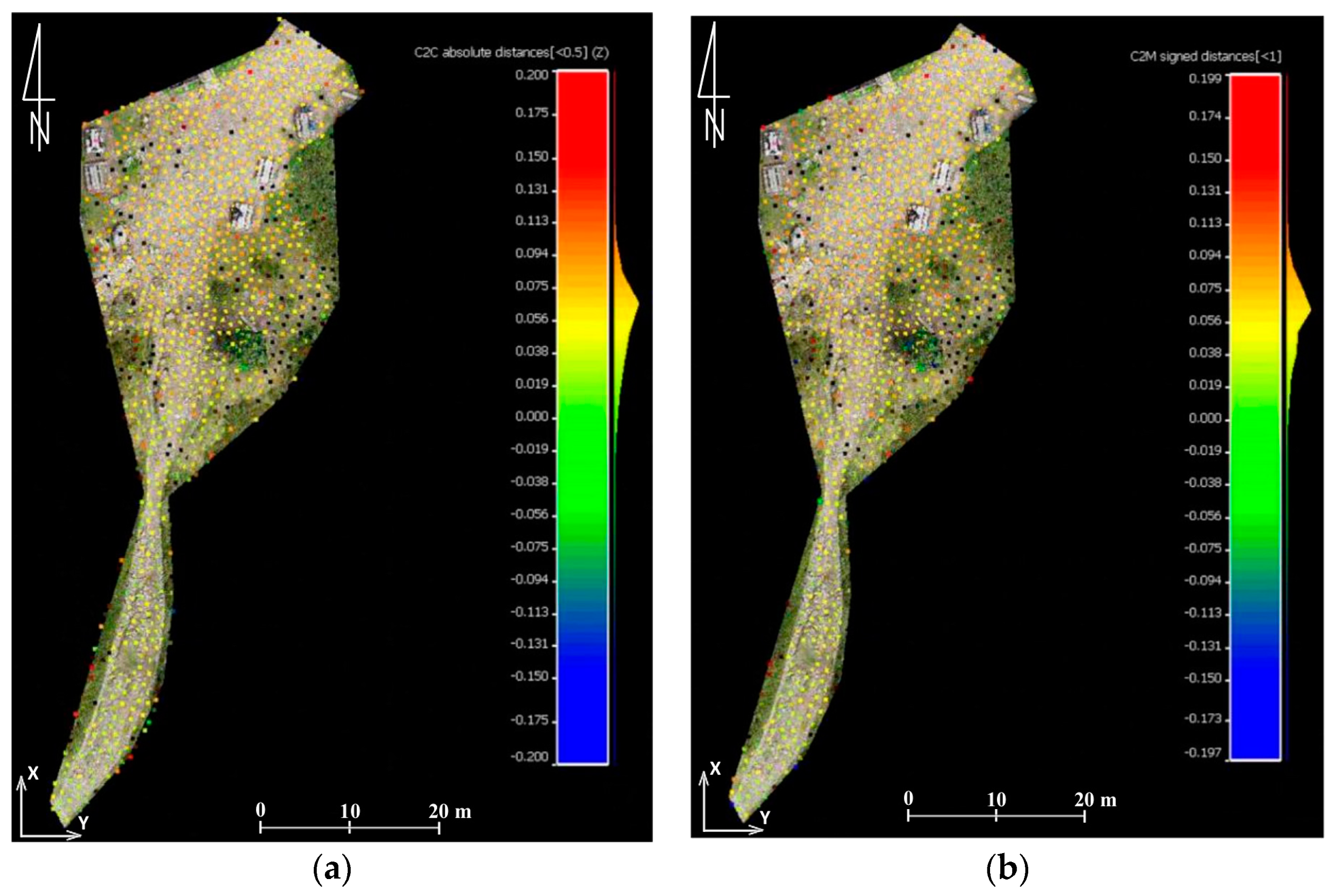 Sensors 18 00081 g009