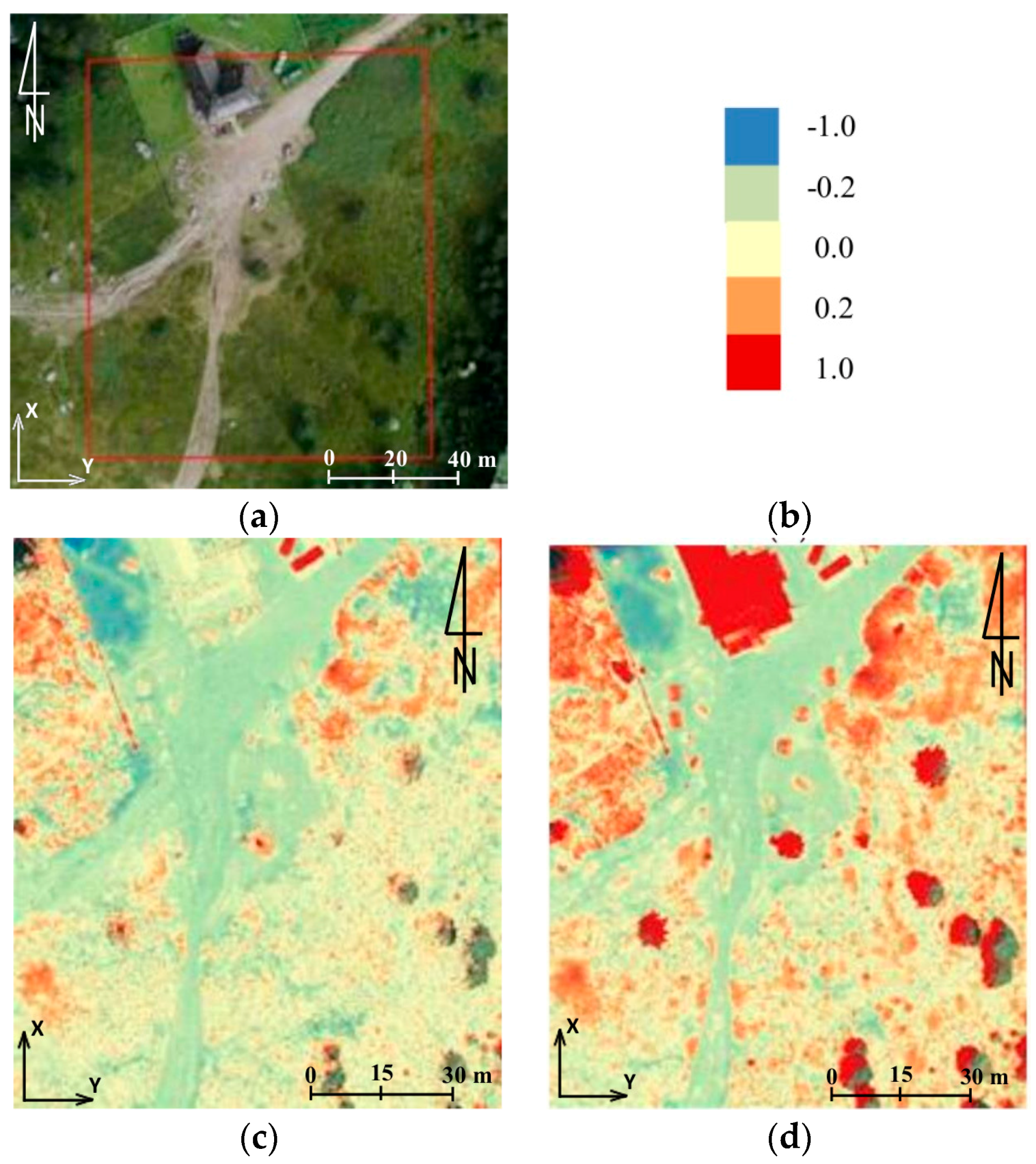Sensors 18 00081 g014