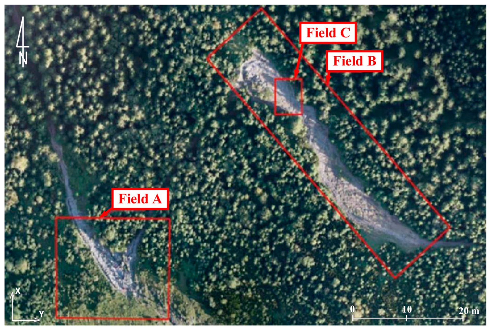 Sensors 18 00081 g015
