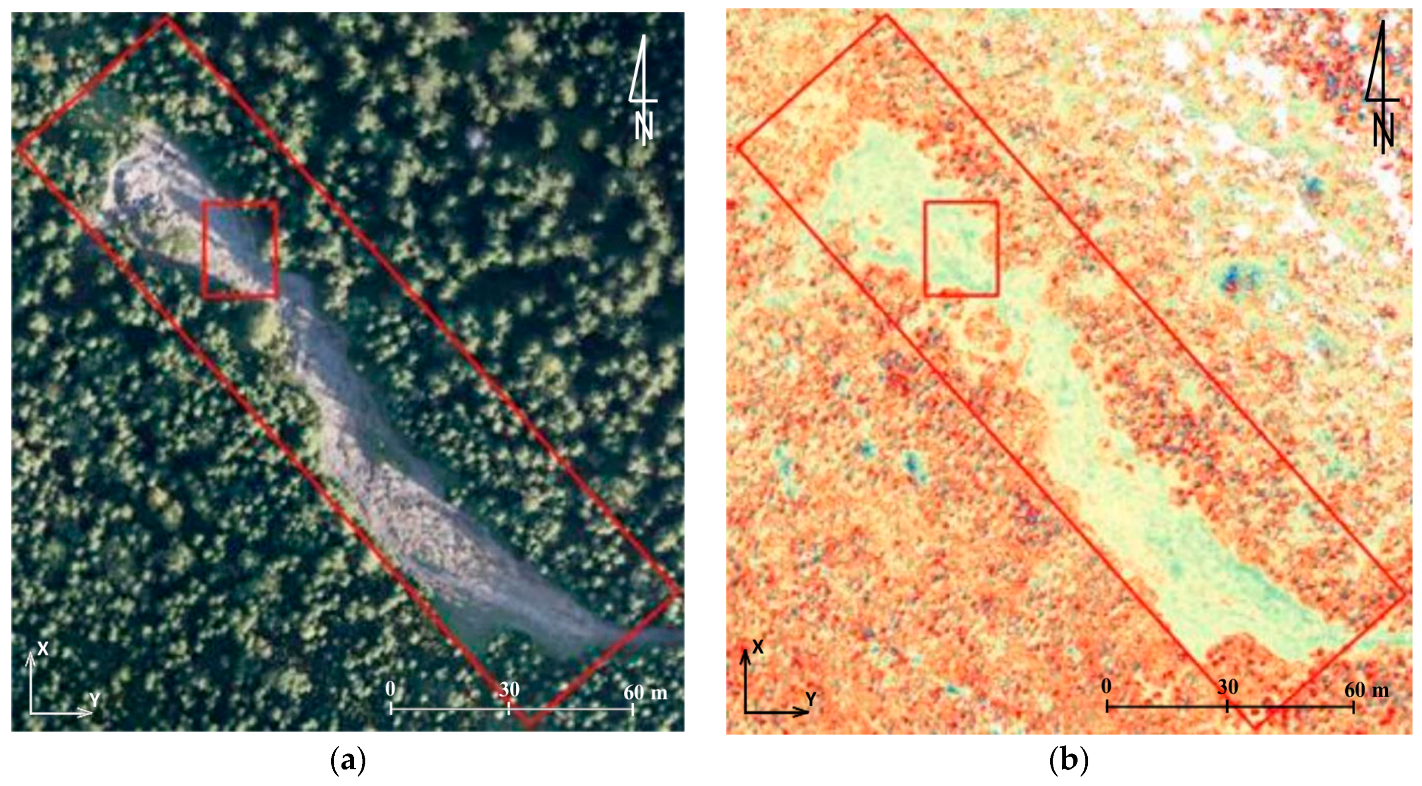 Sensors 18 00081 g017