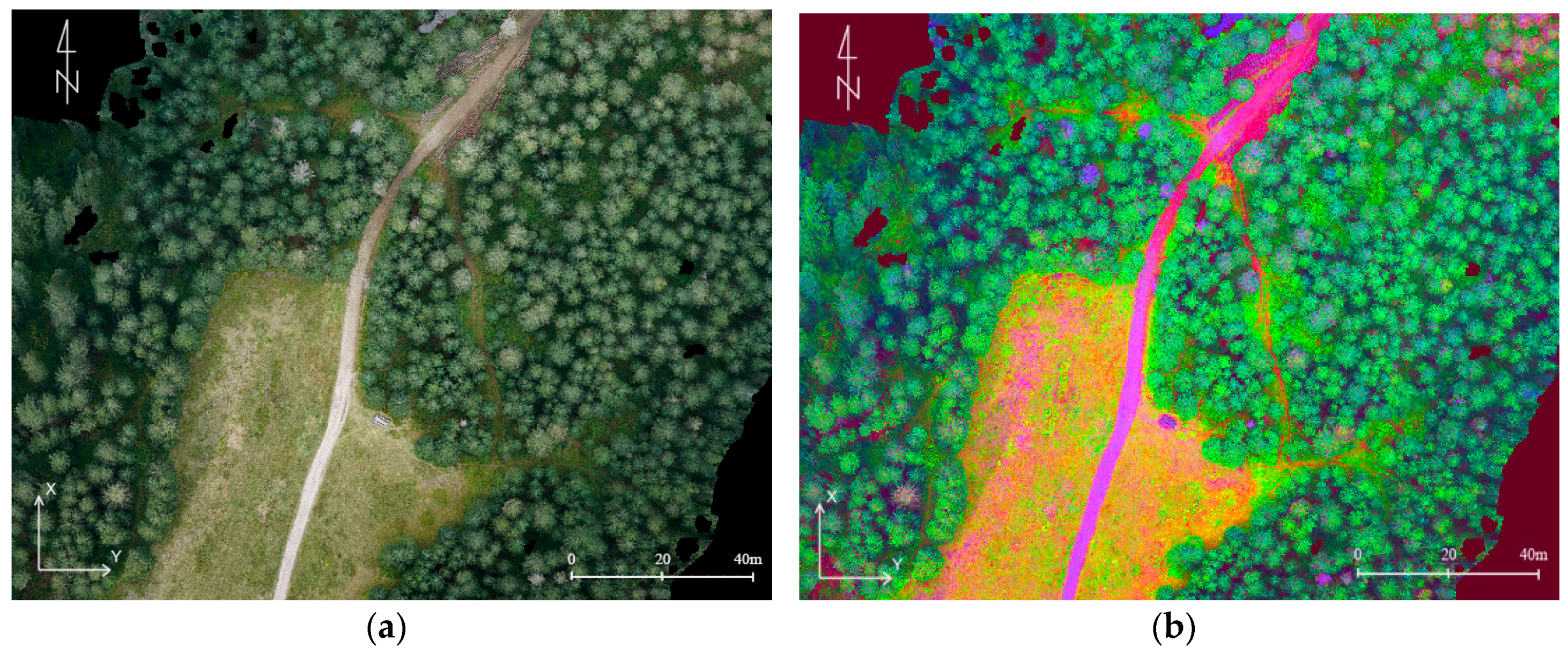 Sensors 18 00081 g021