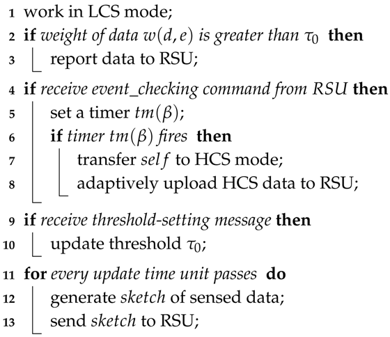 Sensors 18 00082 i001