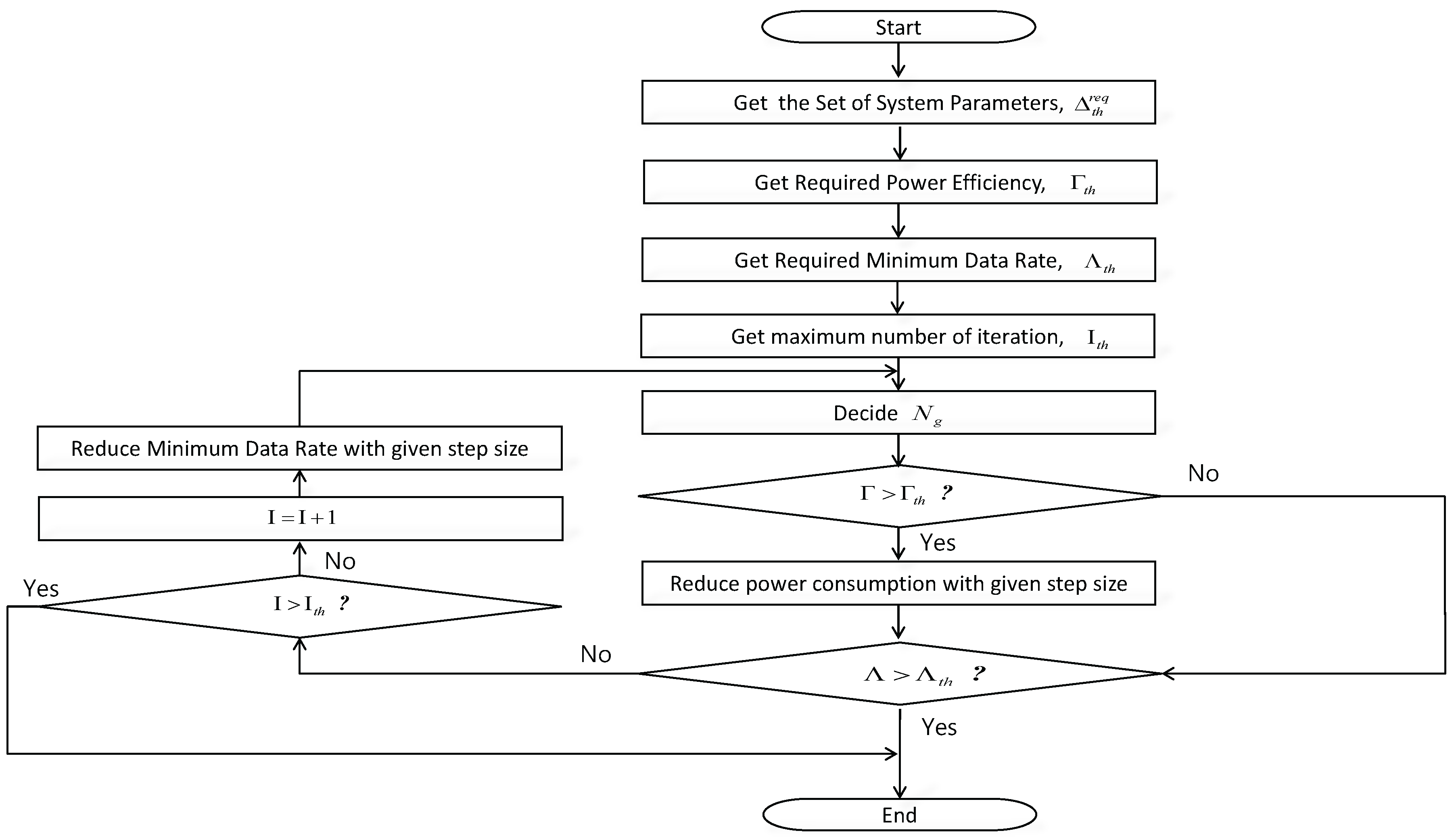 Sensors 18 00084 g004