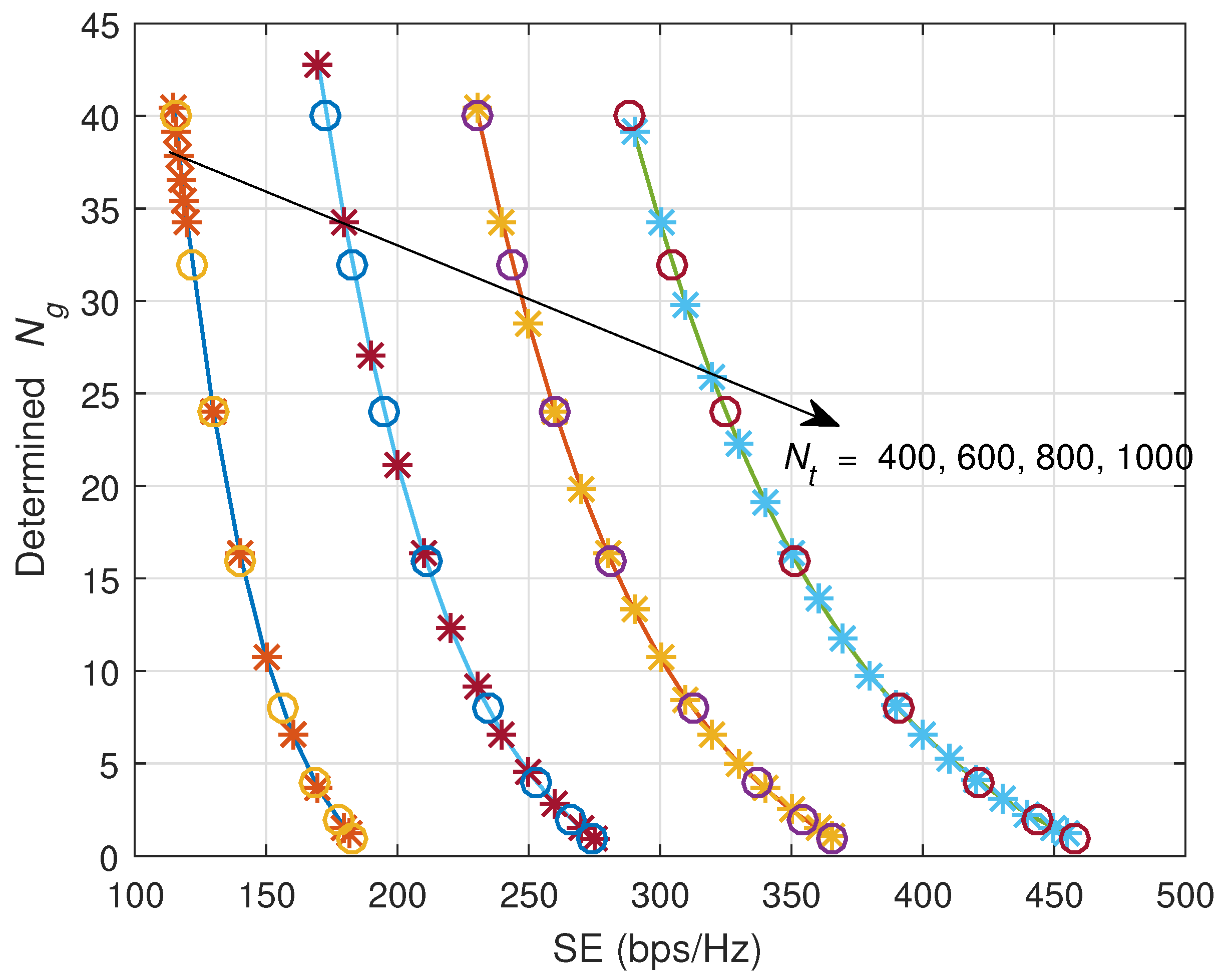 Sensors 18 00084 g008