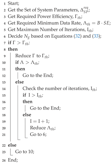 Sensors 18 00084 i001
