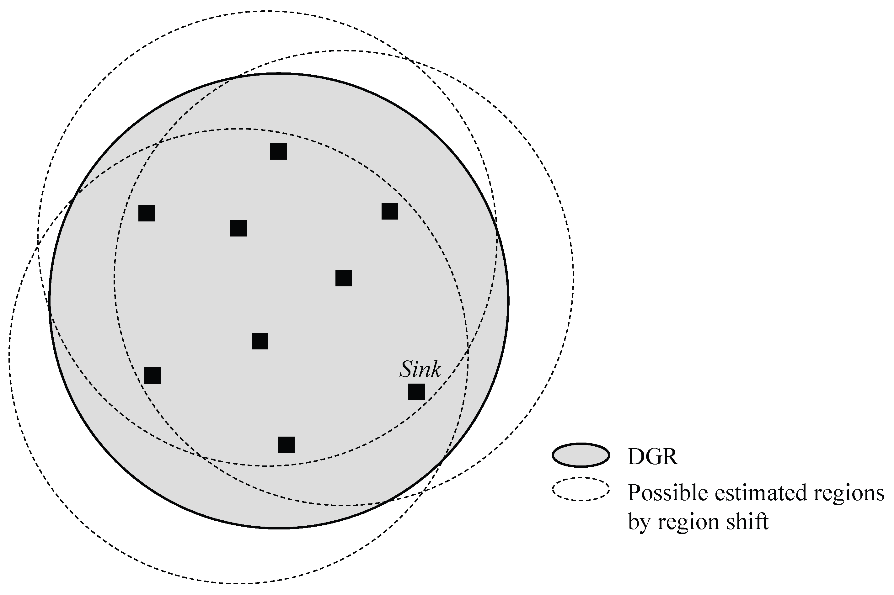Sensors 18 00090 g004