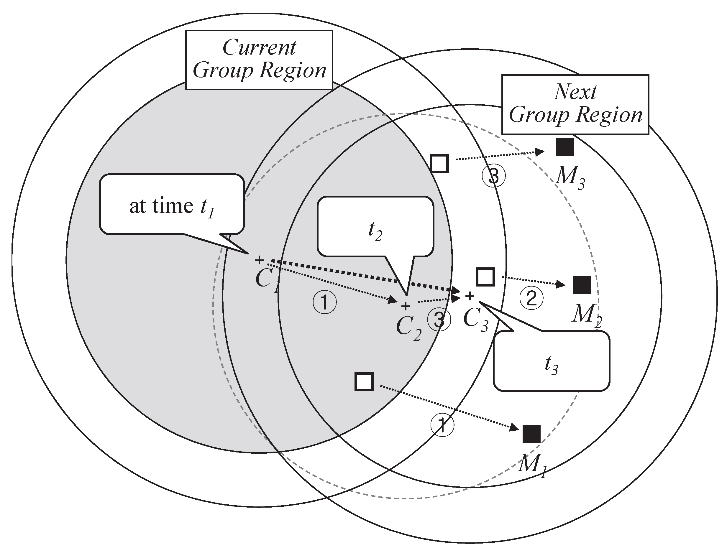Sensors 18 00090 g006