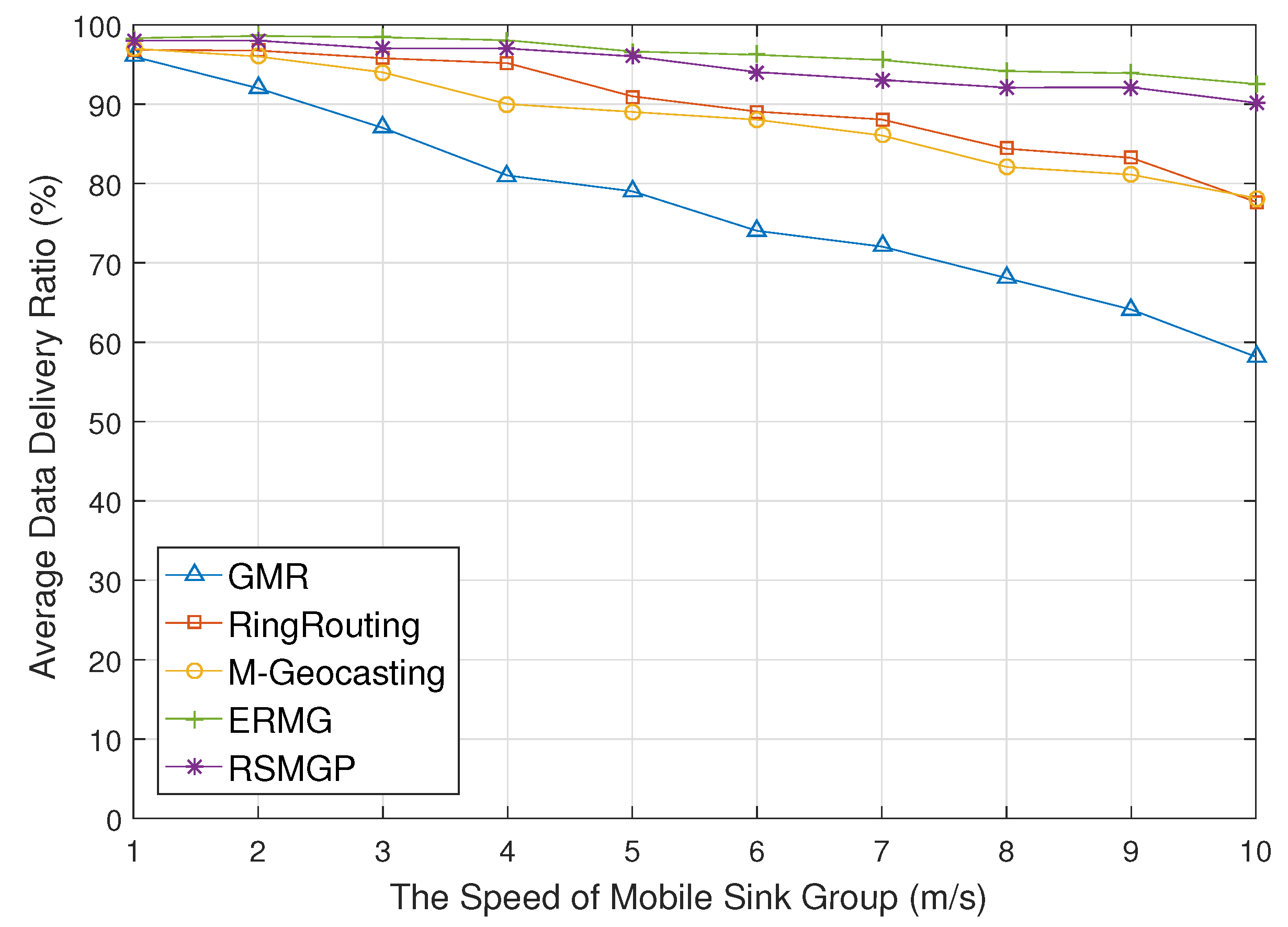Sensors 18 00090 g011