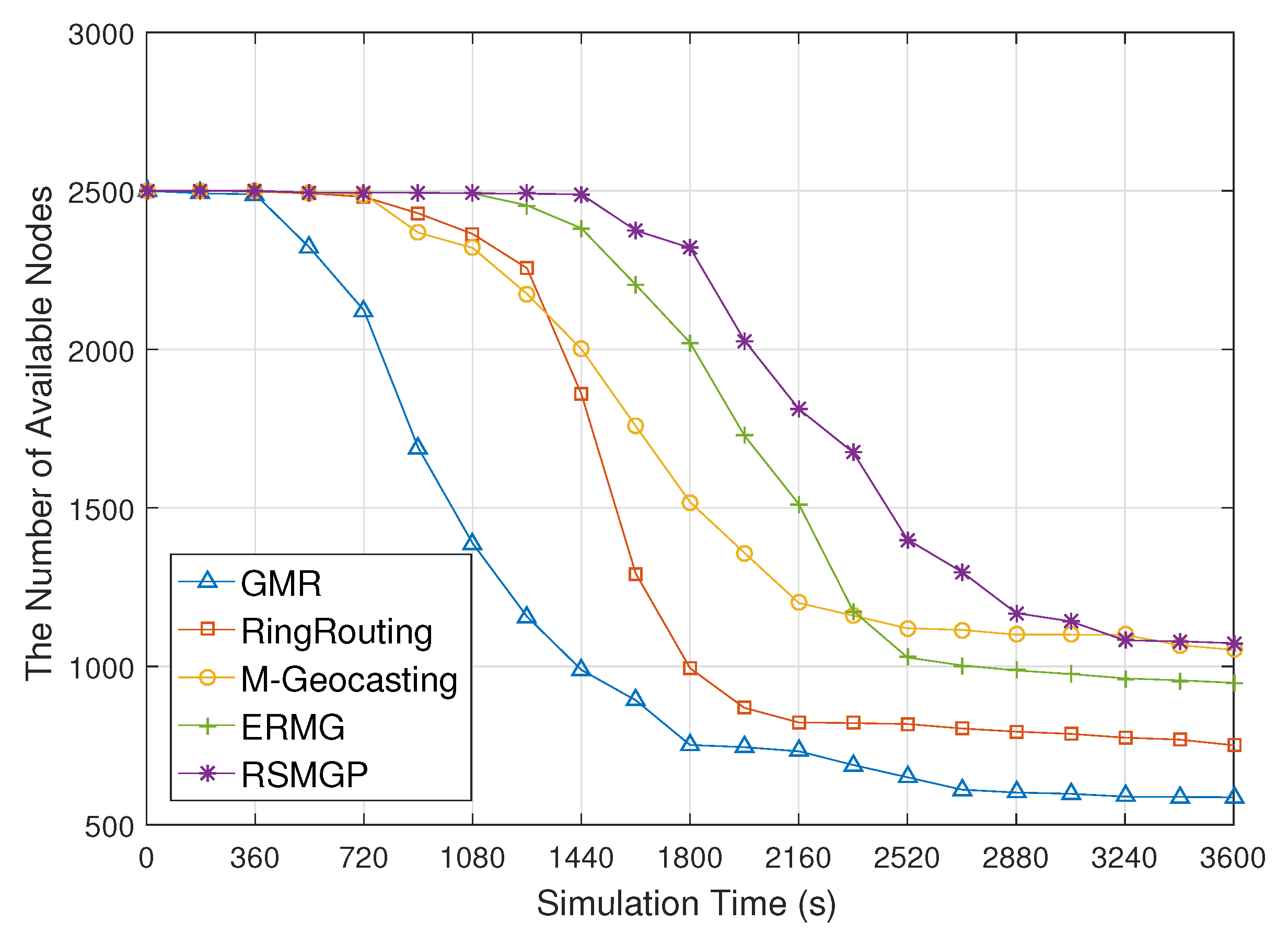 Sensors 18 00090 g012