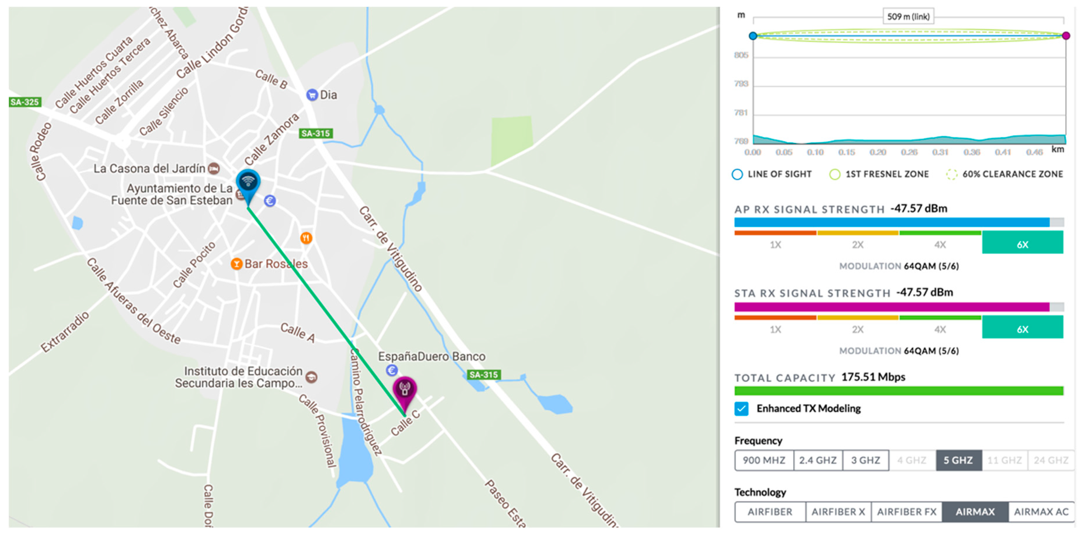 Sensors 18 00108 g005 550
