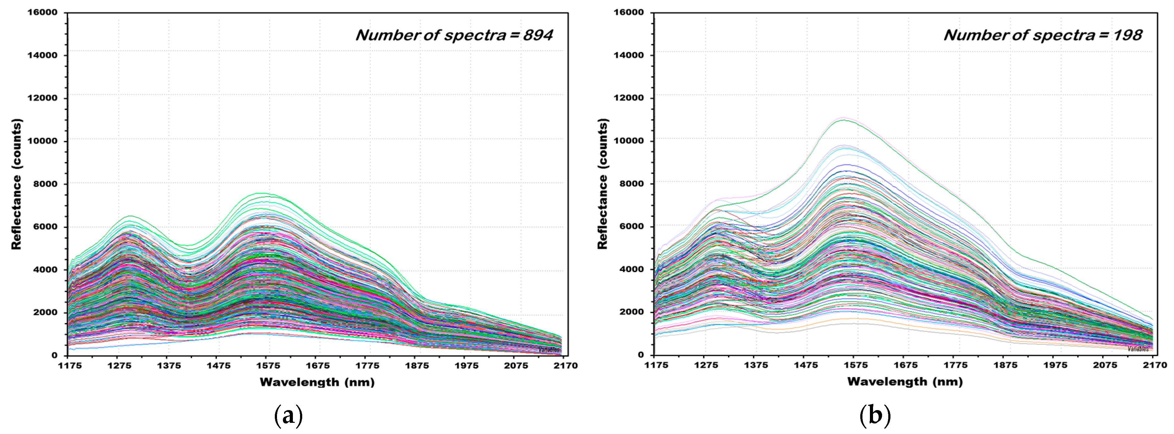 Sensors 18 00113 g011