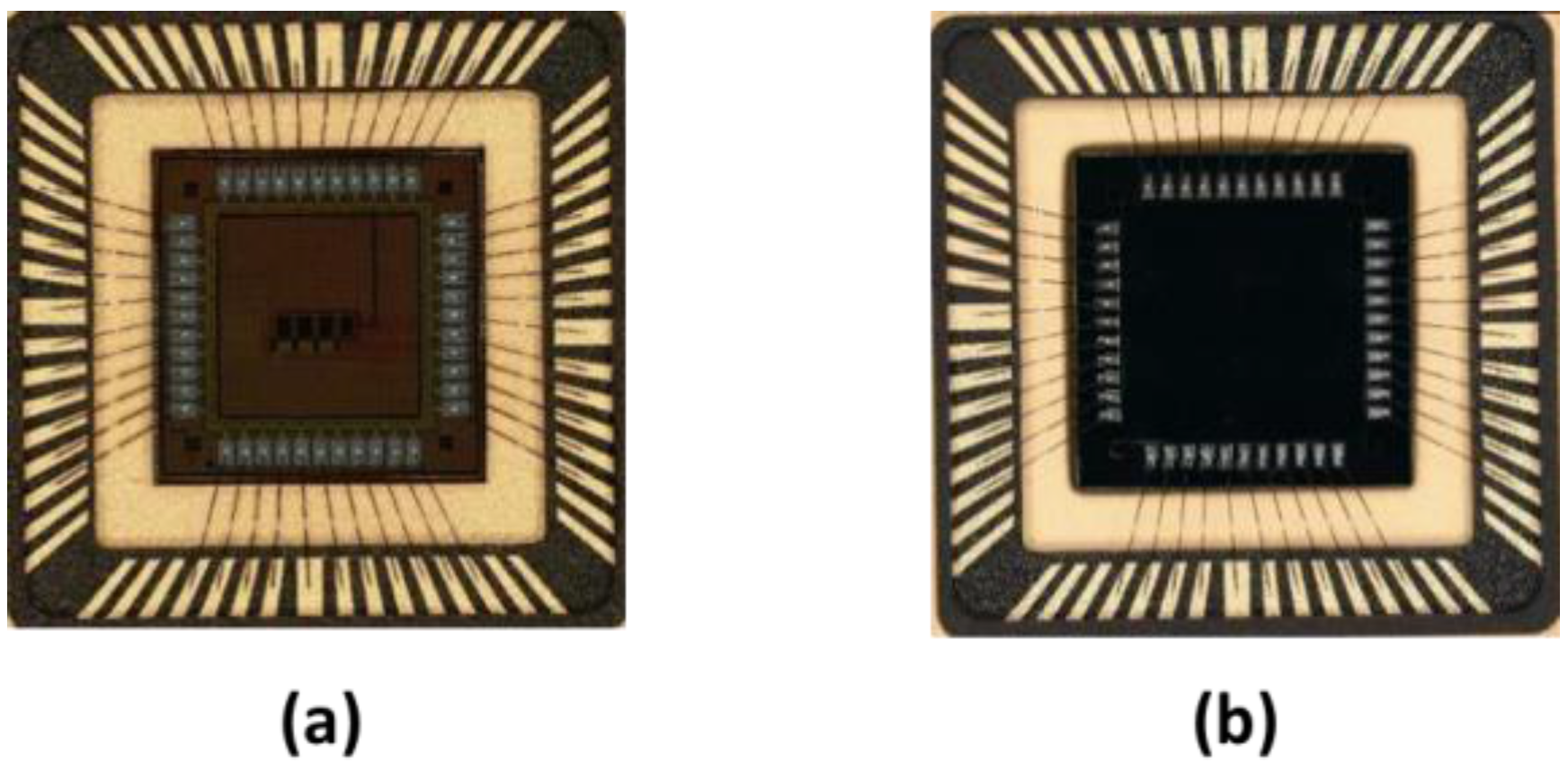 Sensors 18 00118 g006 550