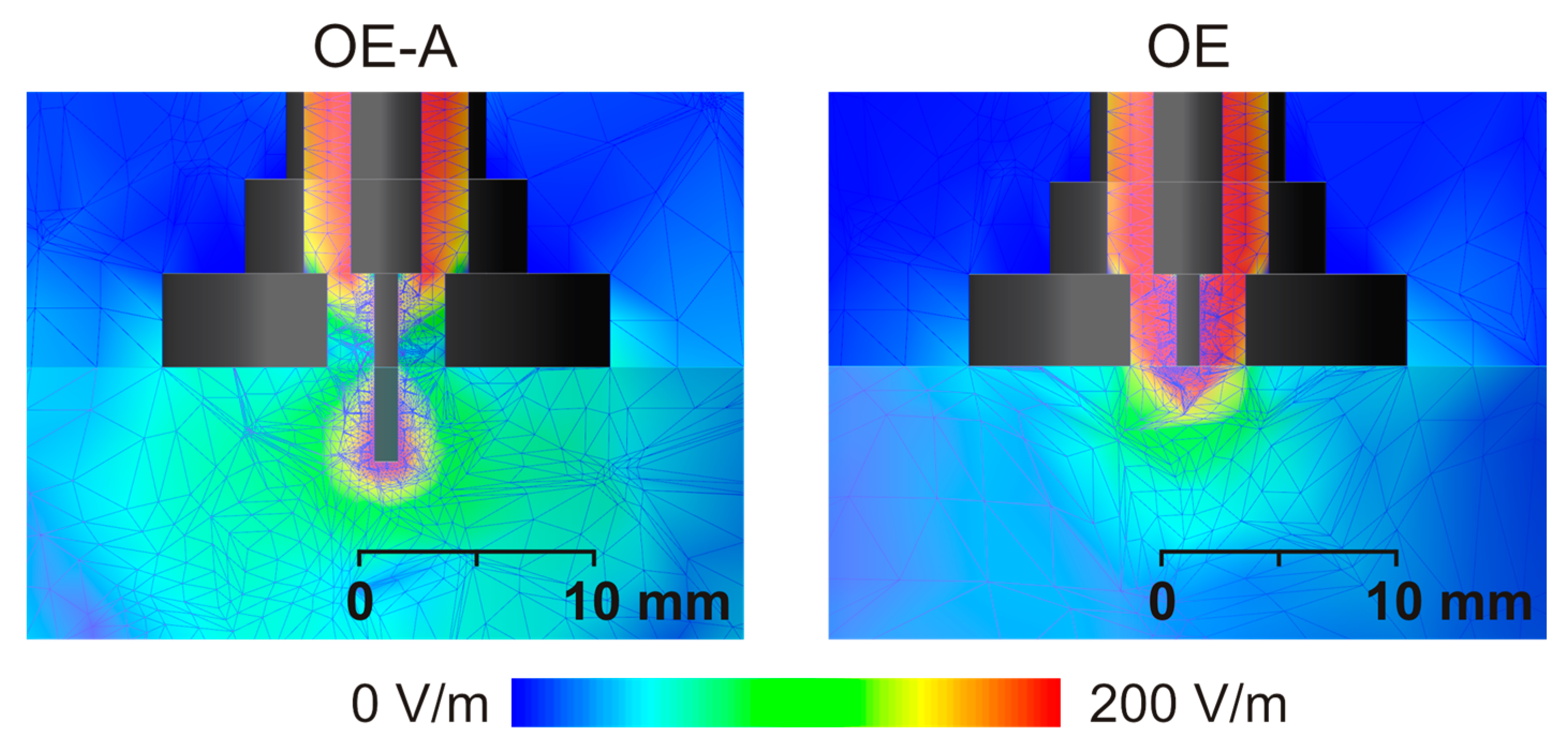 Sensors 18 00121 g002