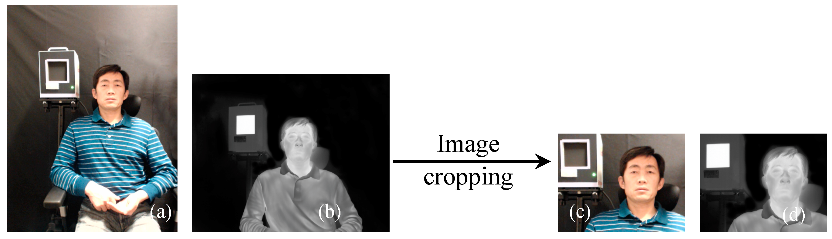 Sensors 18 00125 g012 550