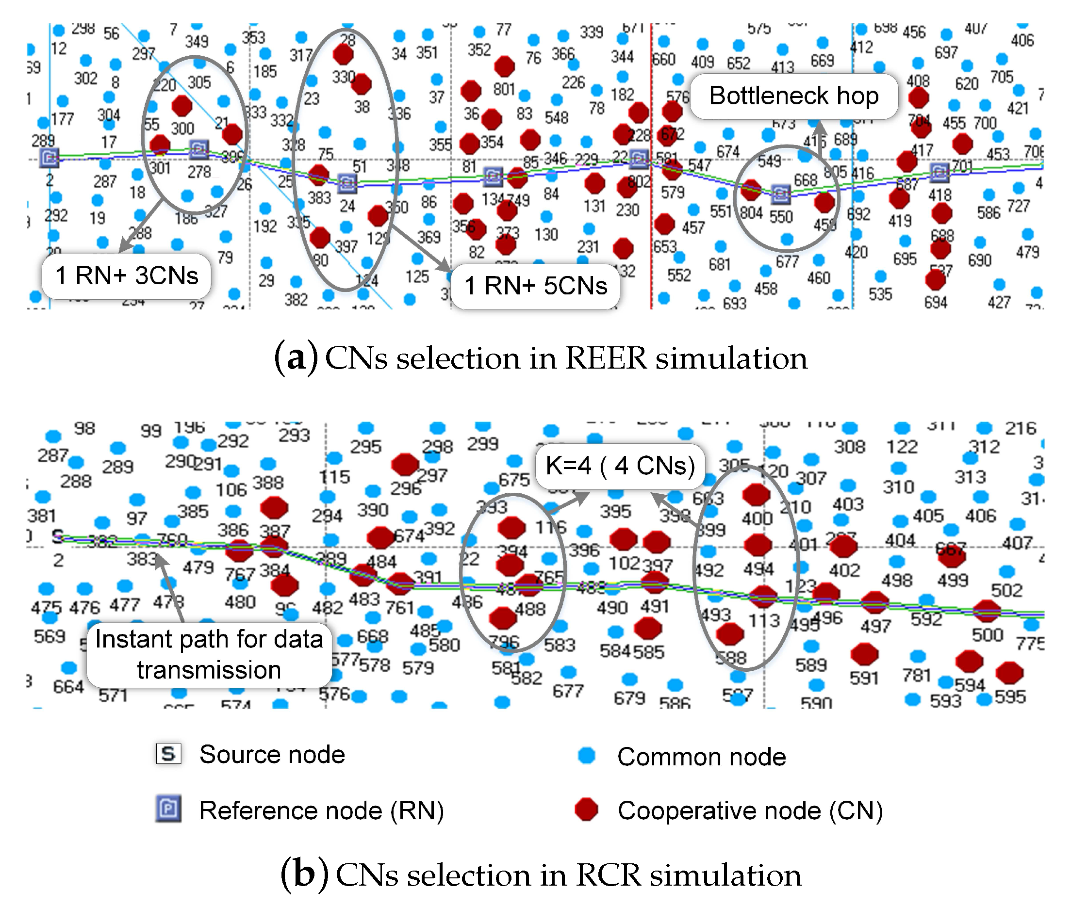 Sensors 18 00127 g010