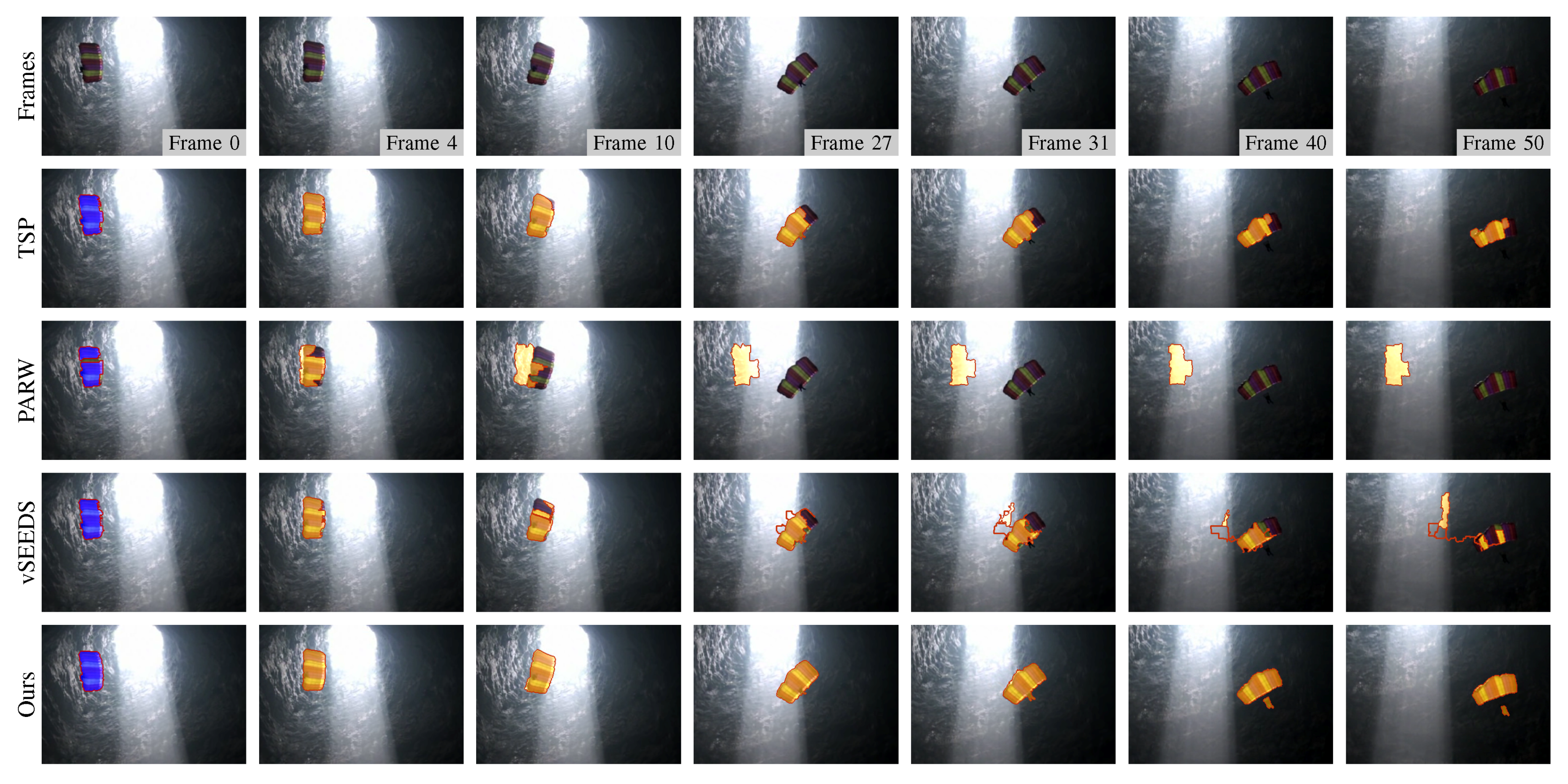 Sensors 18 00128 g009