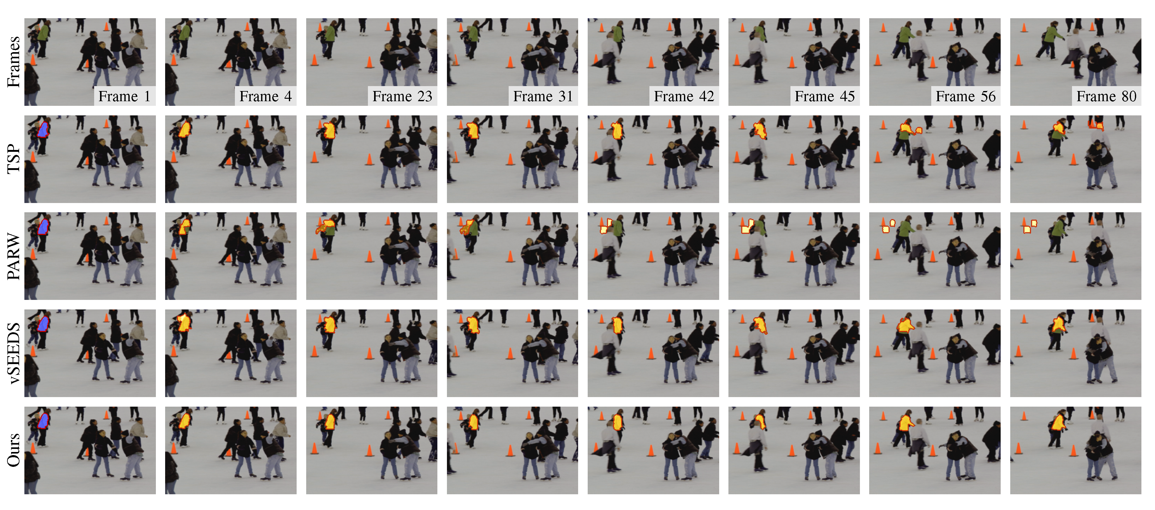 Sensors 18 00128 g010