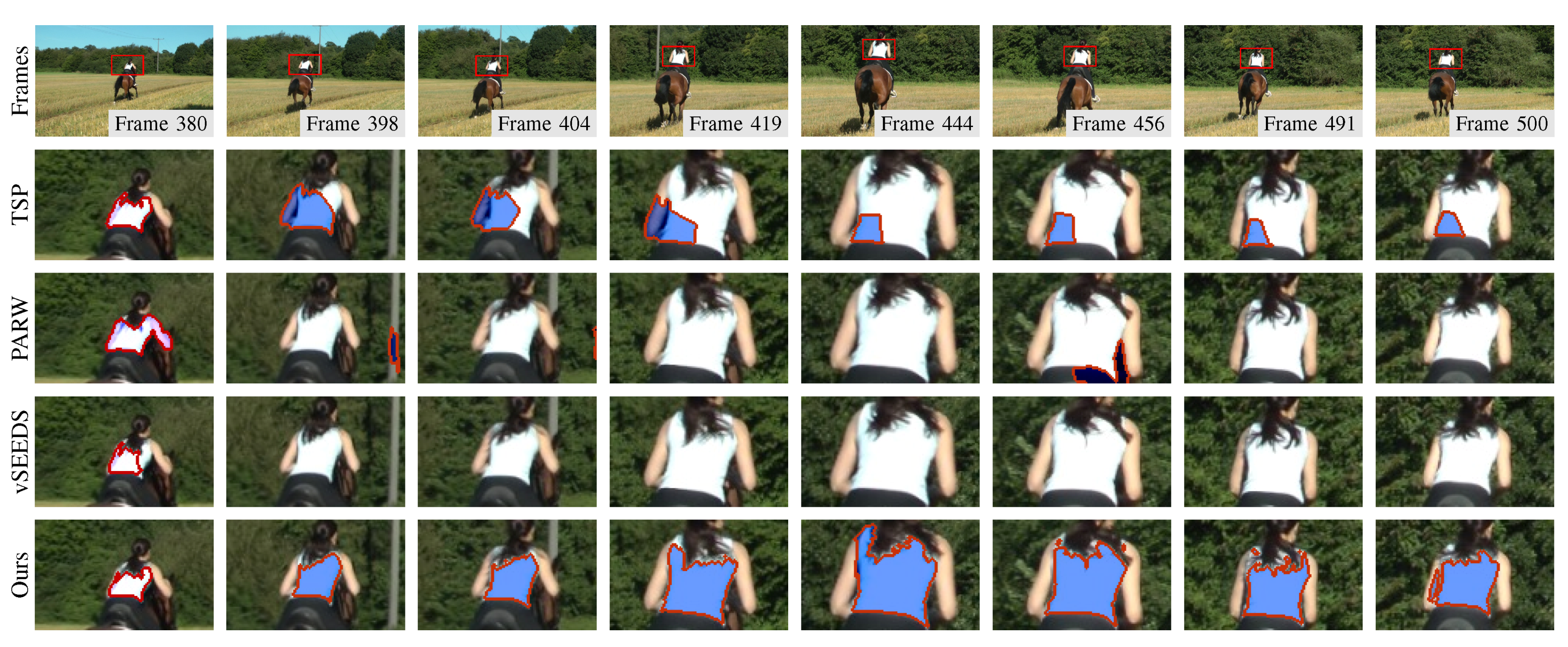 Sensors 18 00128 g011 550