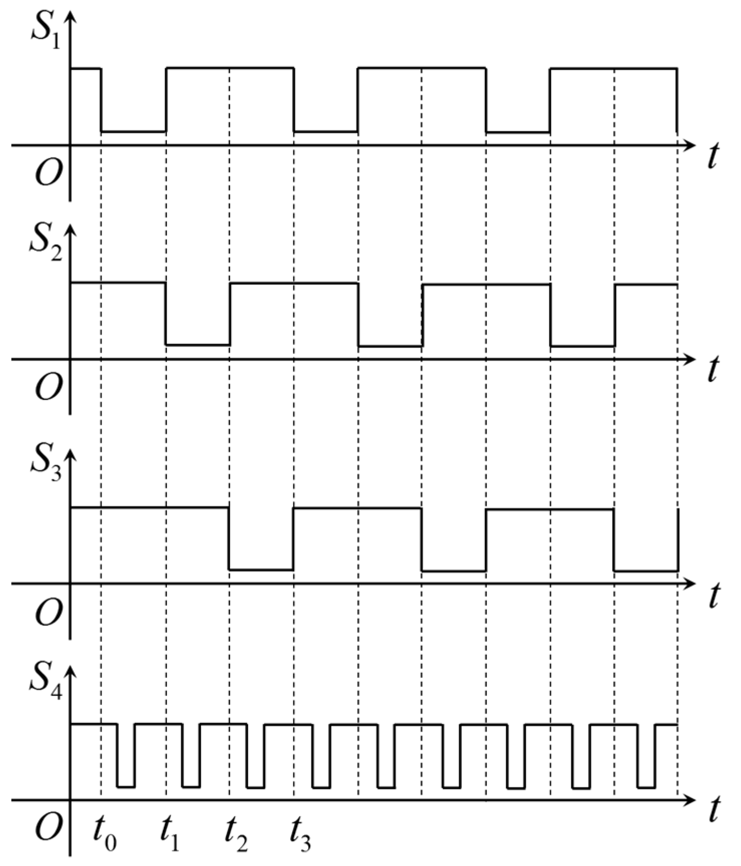 Sensors 18 00129 g006