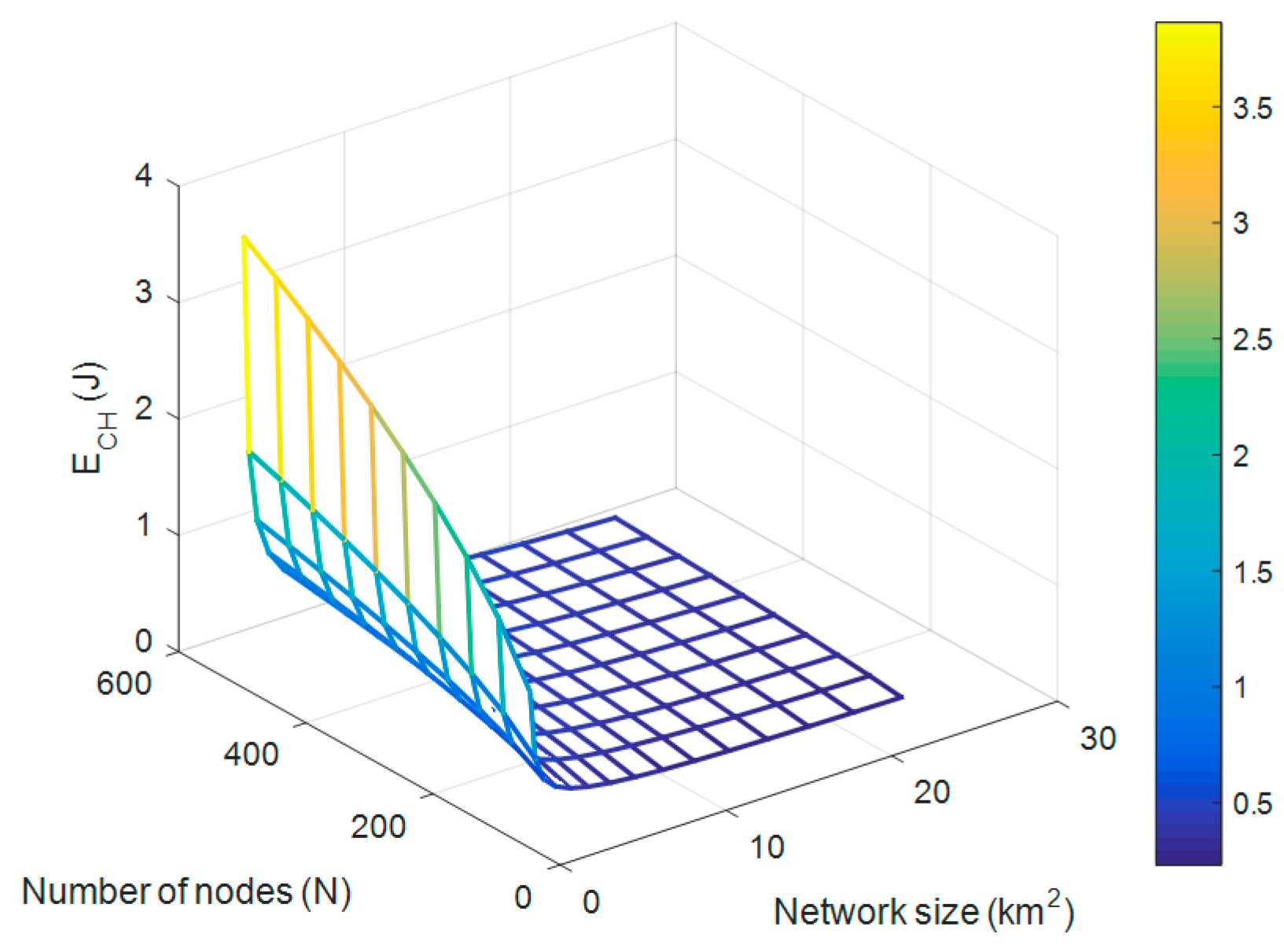 Sensors 18 00133 g008 Sensors 18 00133 g008