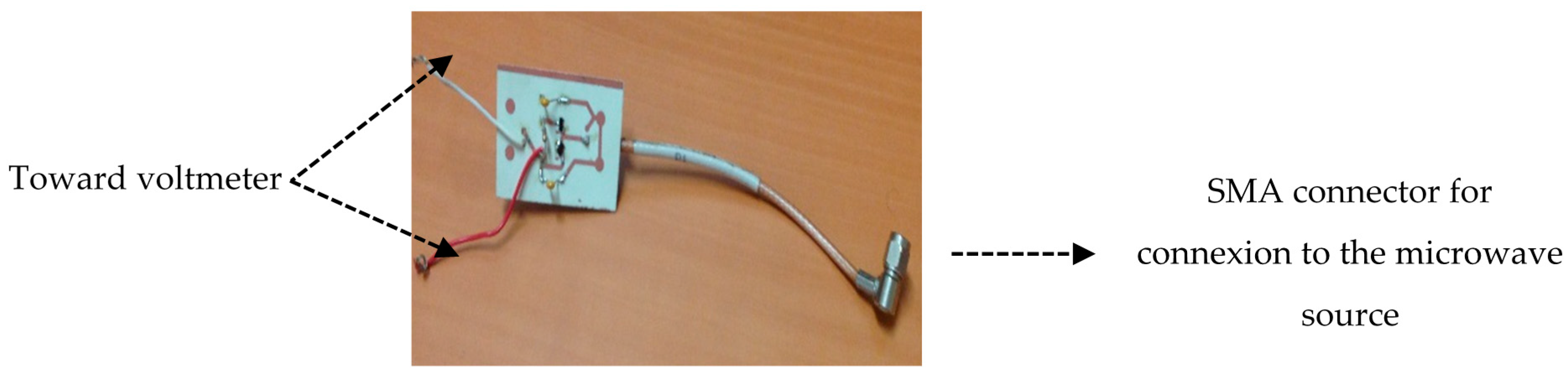 Sensors 18 00133 g015 Sensors 18 00133 g015